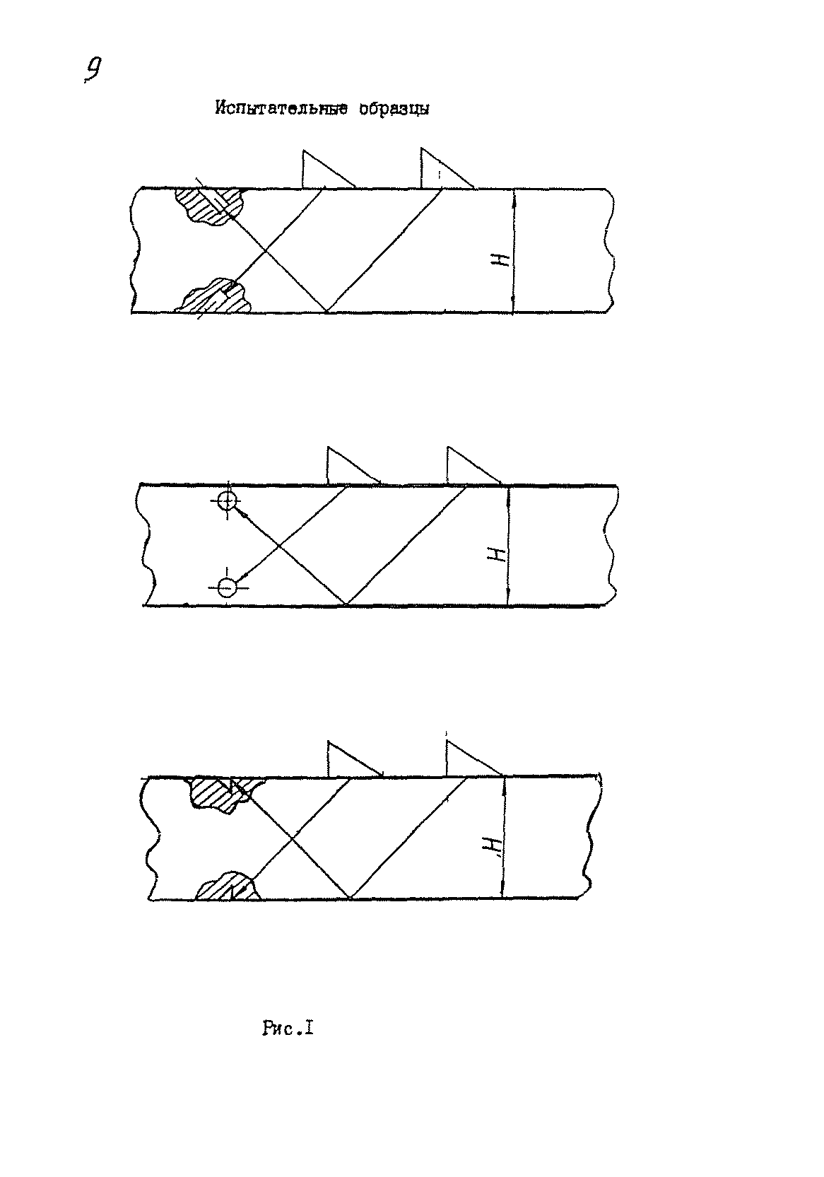 РДИ 38.18.016-94