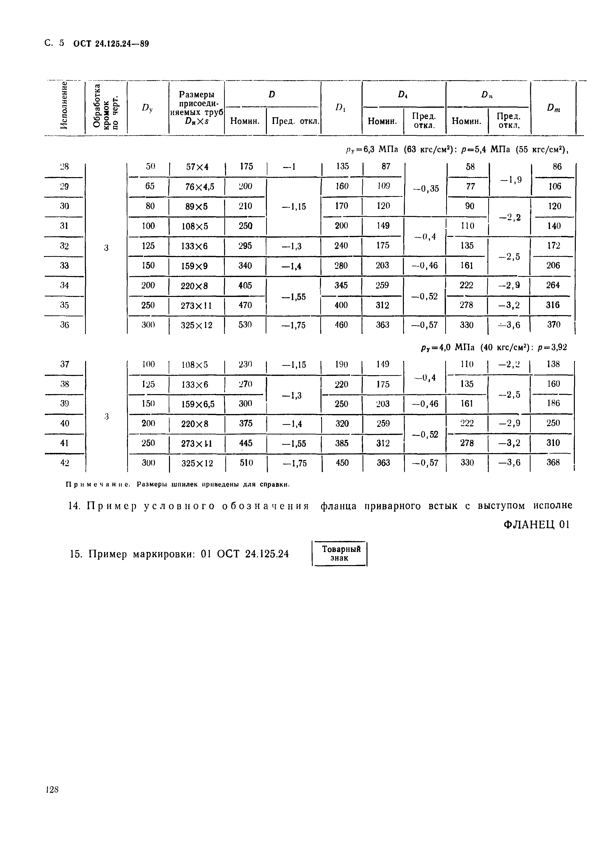 ОСТ 24.125.24-89