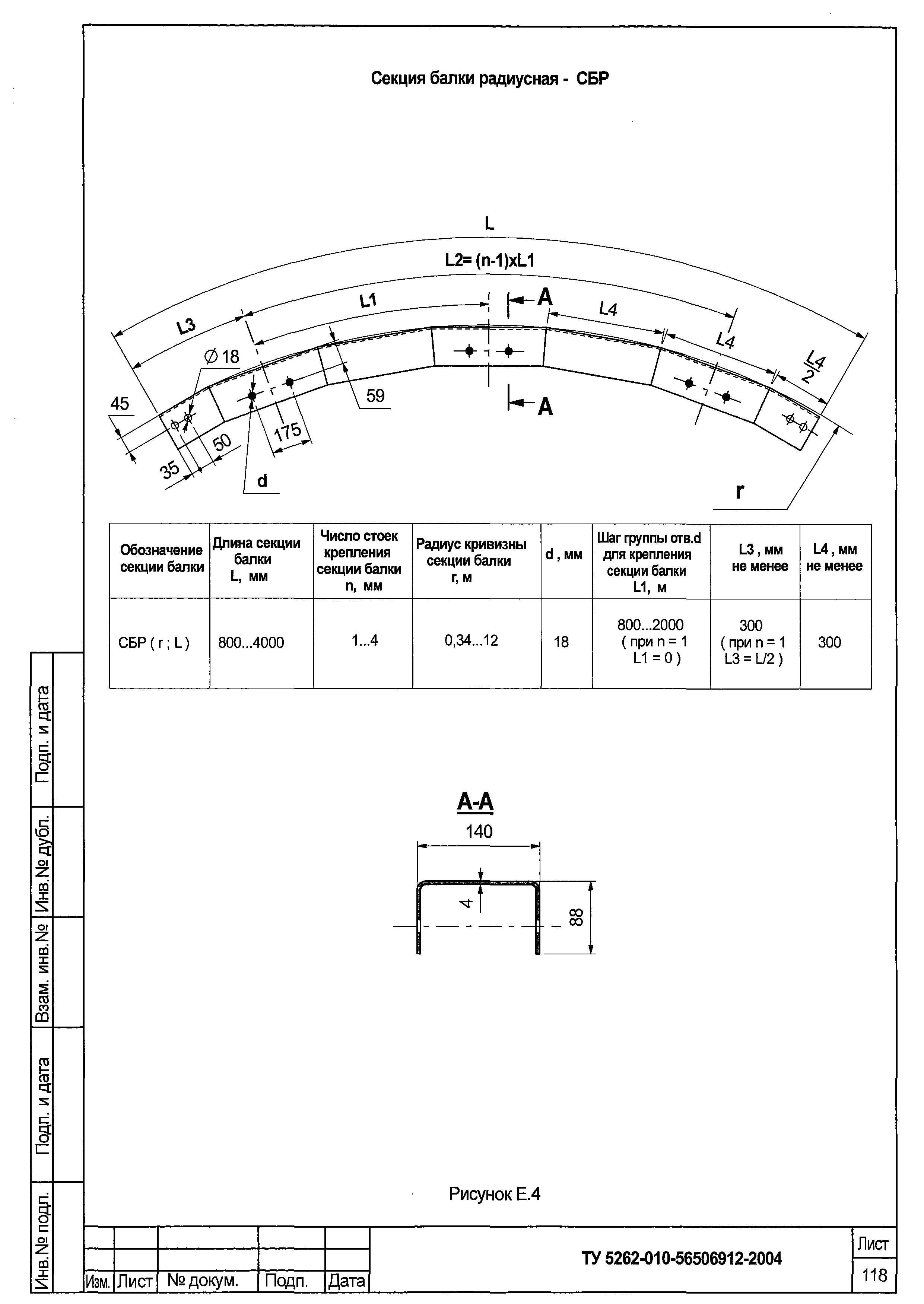 ТУ 5262-010-56506912-2004