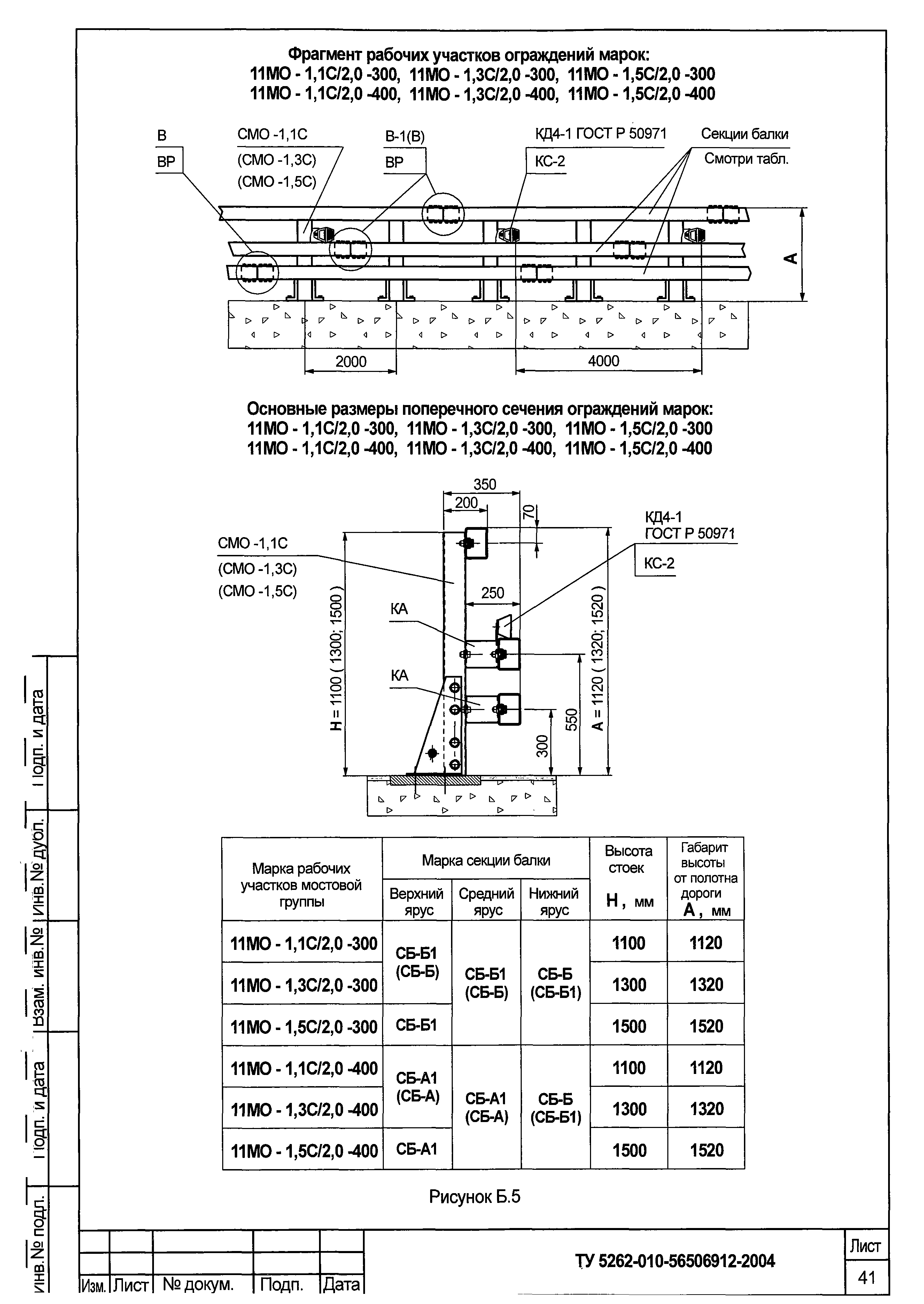 ТУ 5262-010-56506912-2004