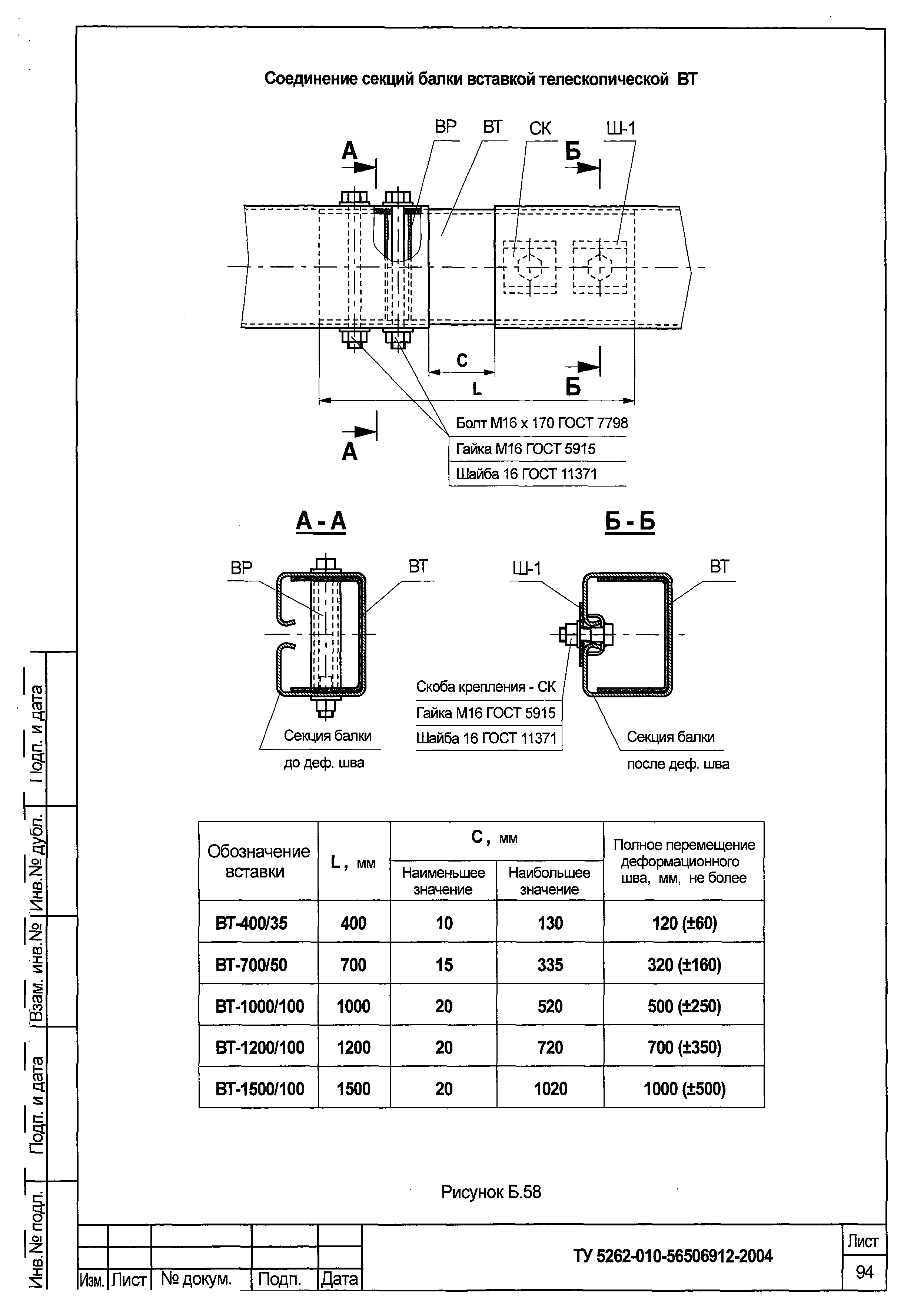 ТУ 5262-010-56506912-2004