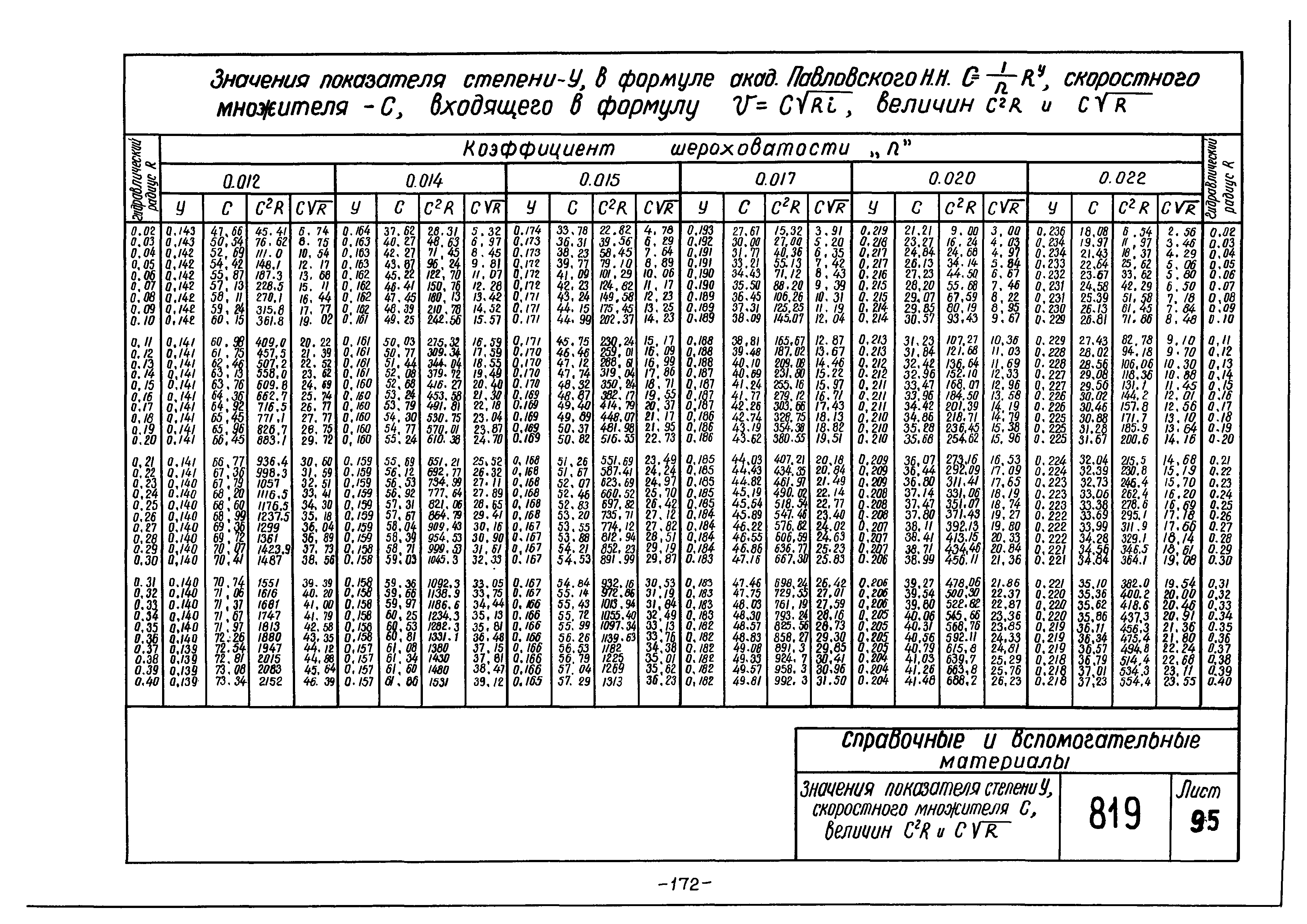 Альбом 