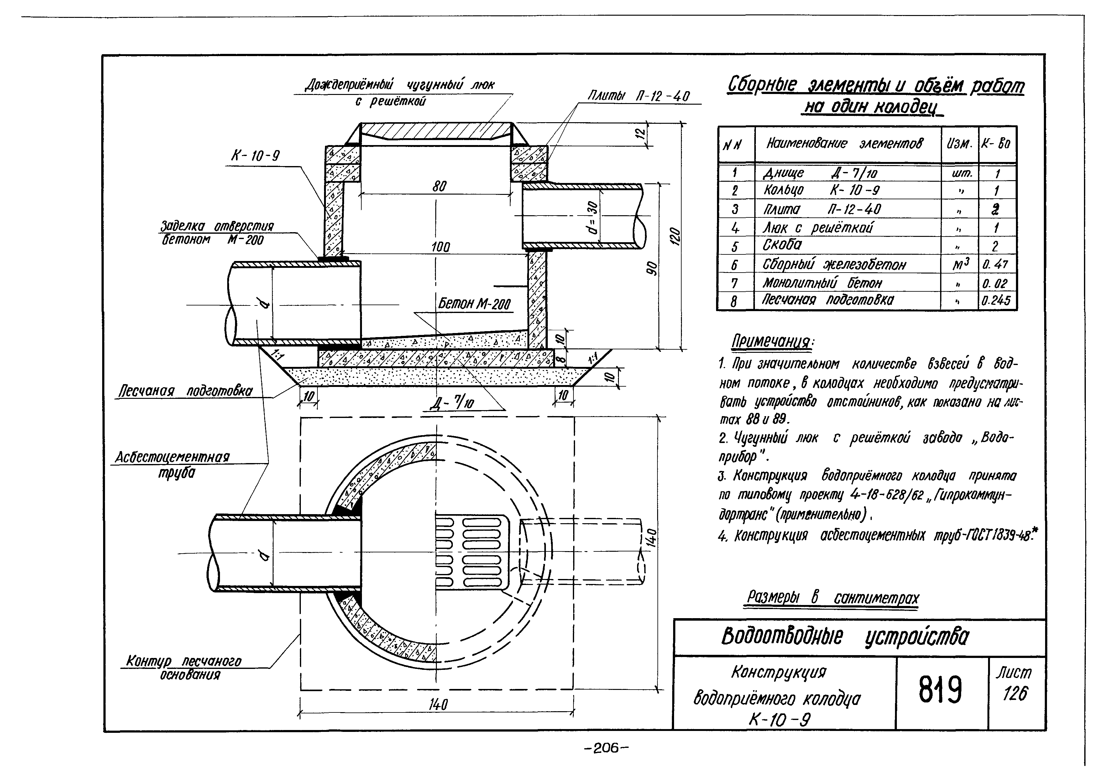 Альбом 