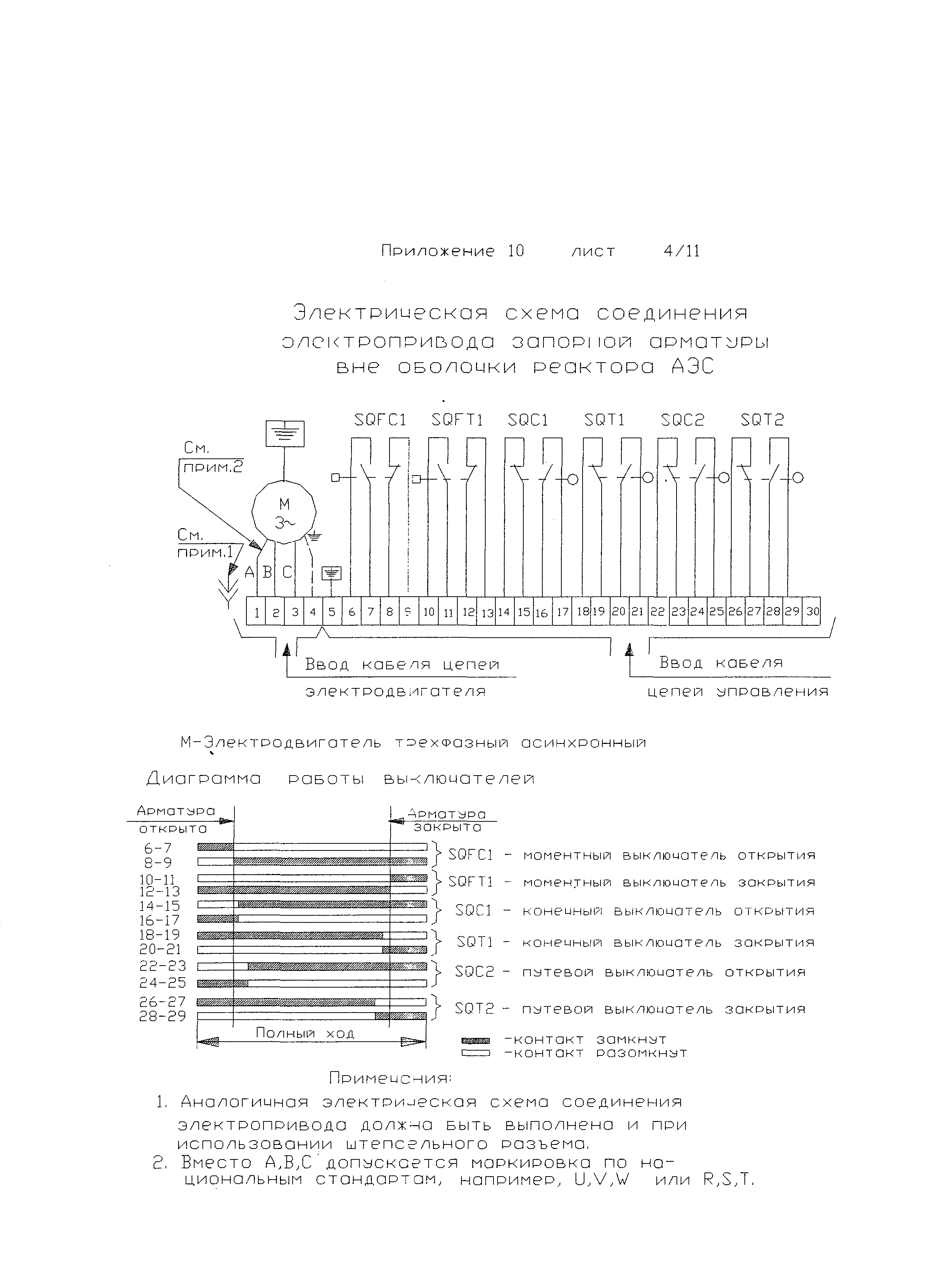 ОТТ 87/99