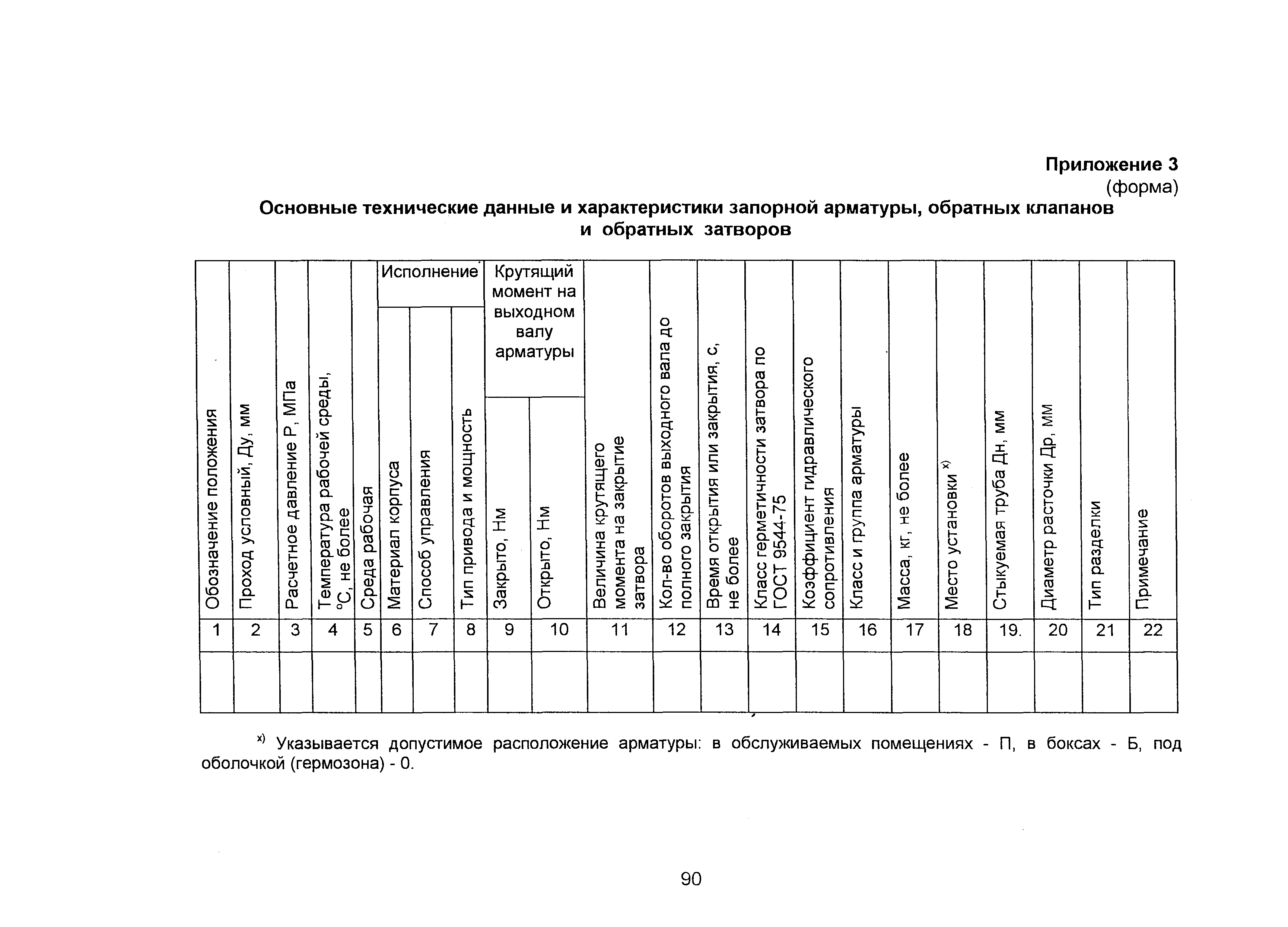 ОТТ 87/99