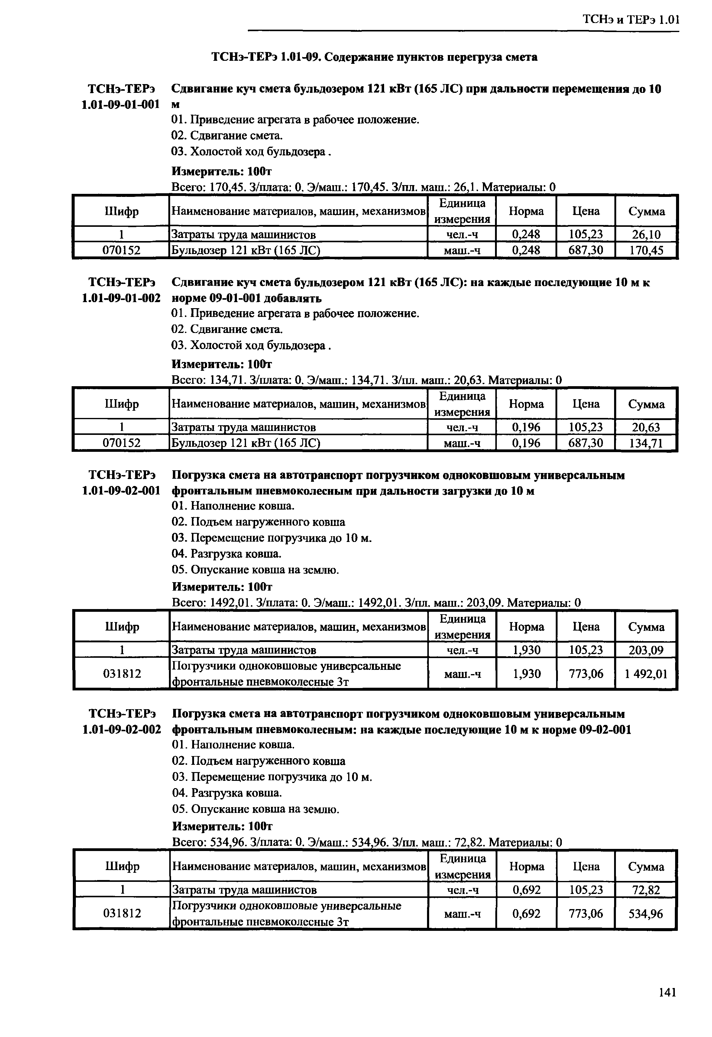 ТСНэ и ТЕРэ 1.01-09