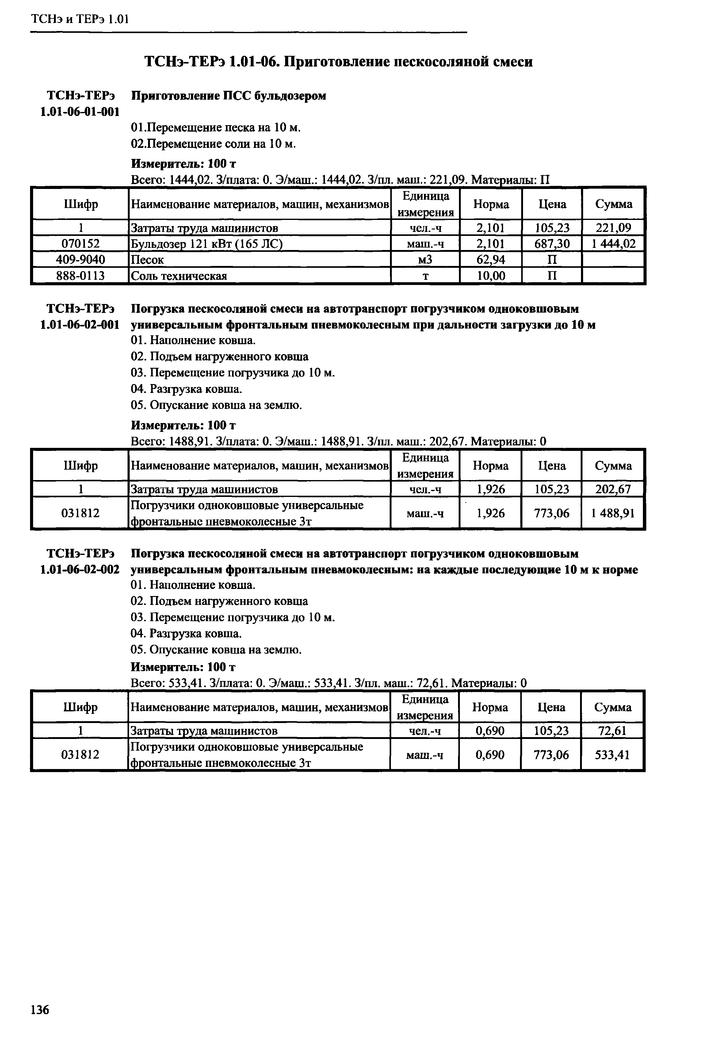 ТСНэ и ТЕРэ 1.01-06