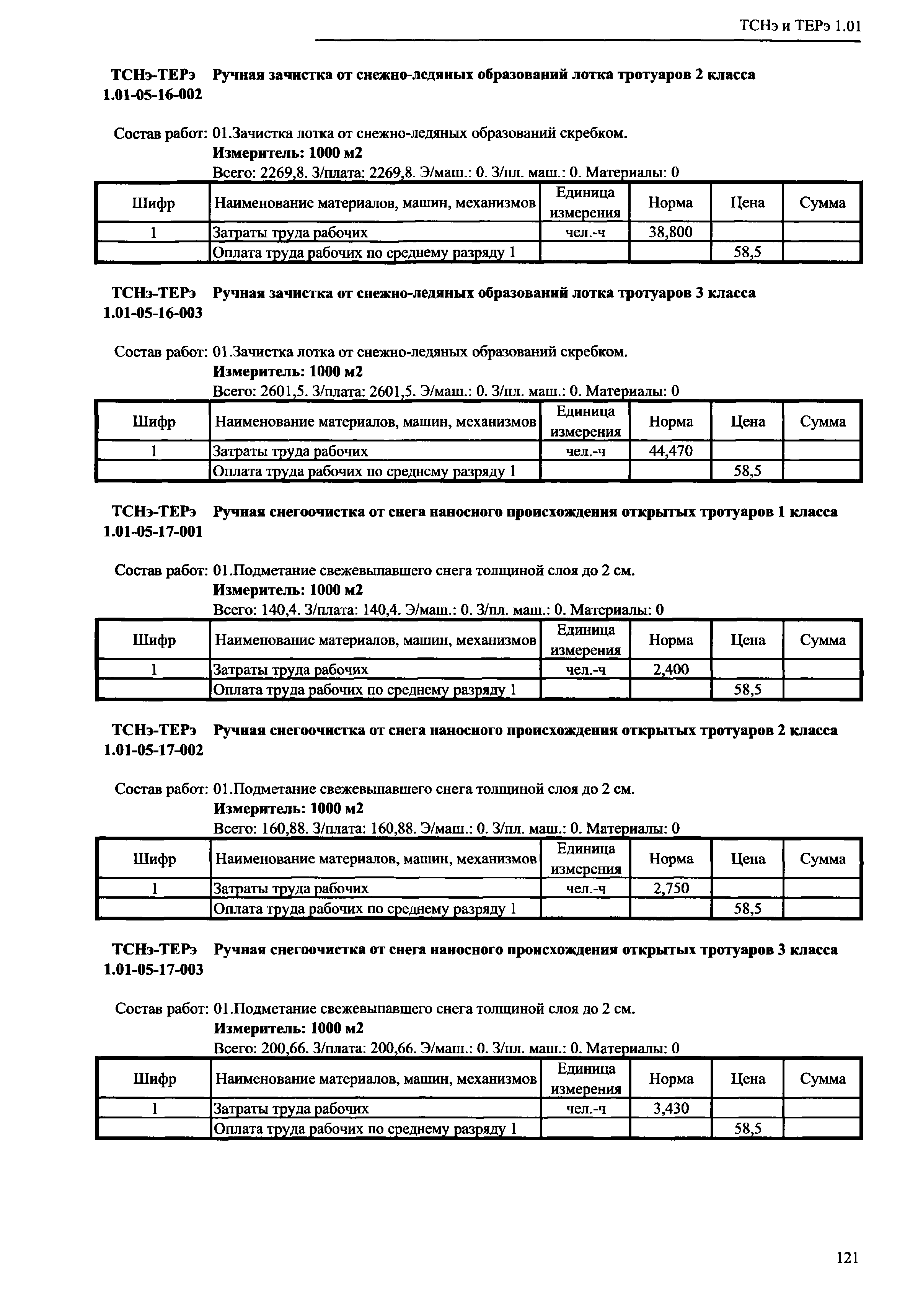 ТСНэ и ТЕРэ 1.01-05