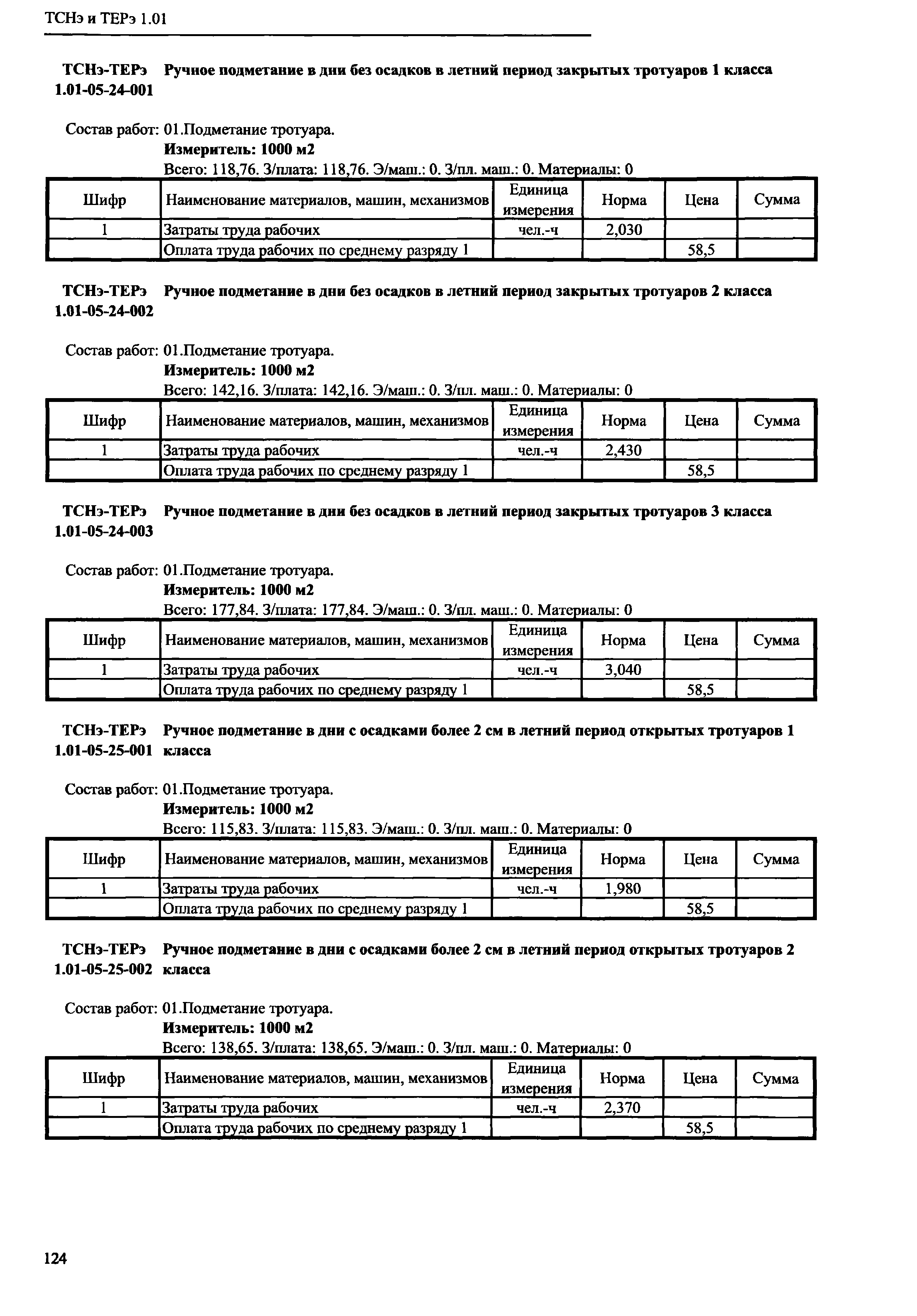 ТСНэ и ТЕРэ 1.01-05