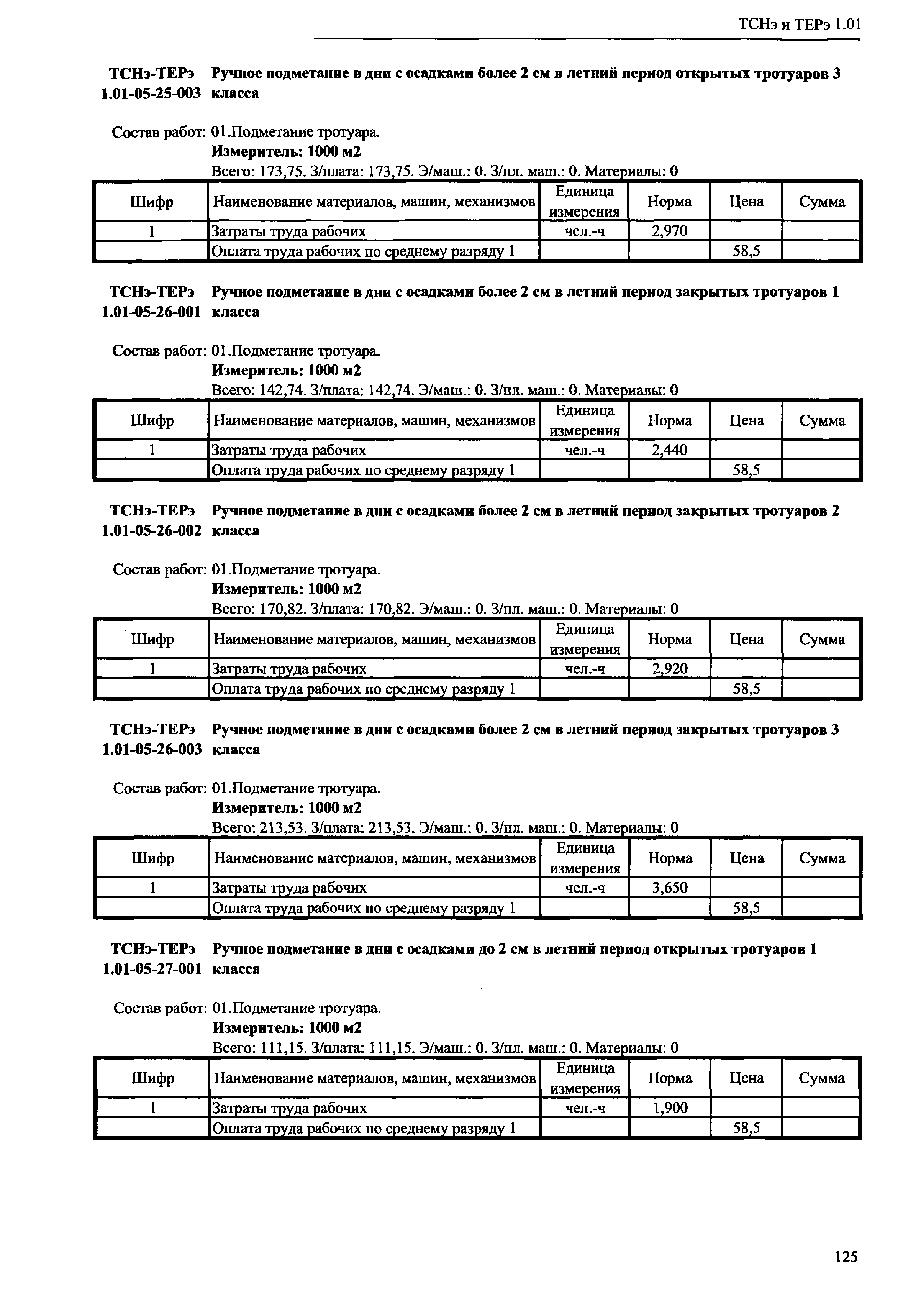 ТСНэ и ТЕРэ 1.01-05