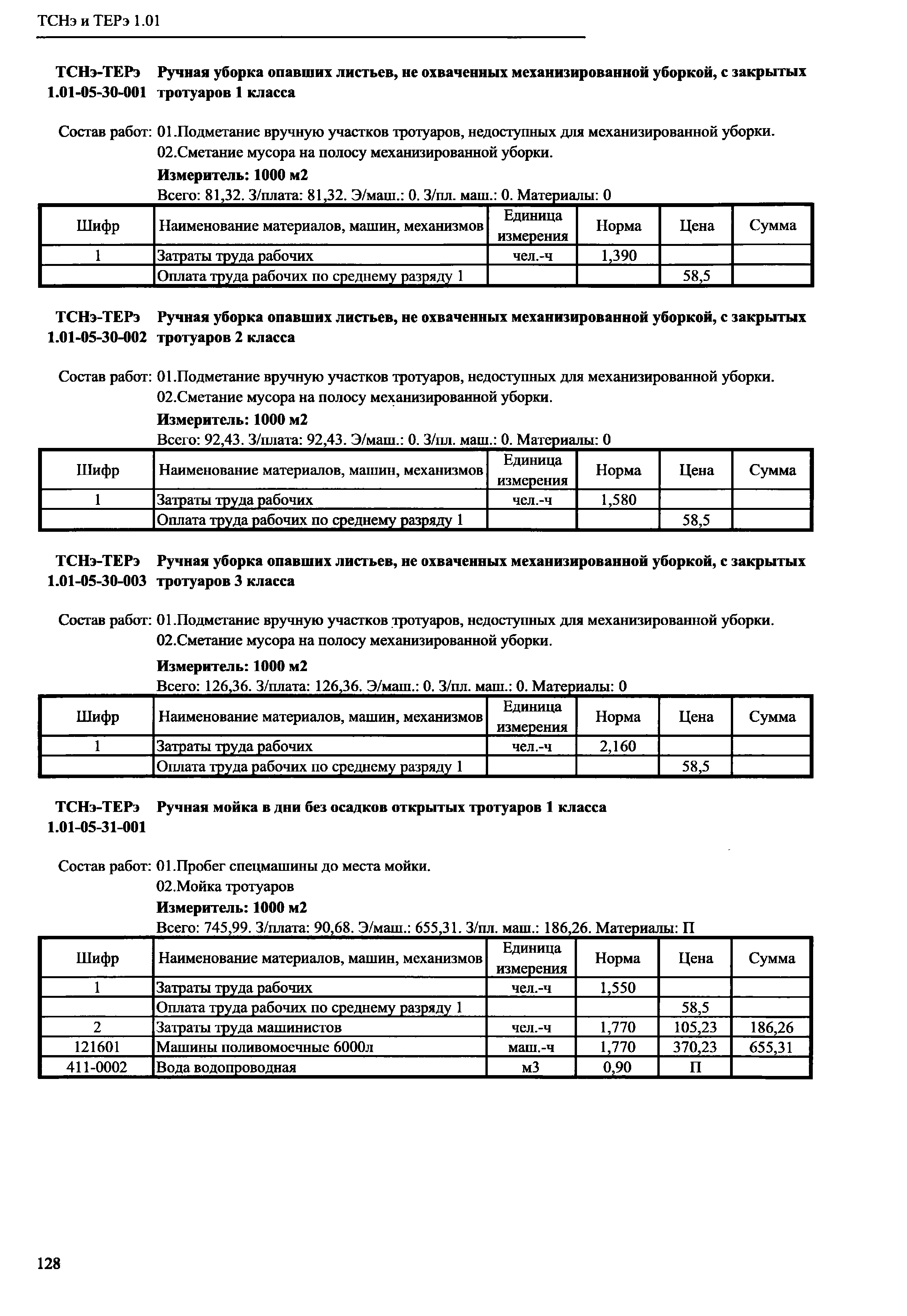 ТСНэ и ТЕРэ 1.01-05