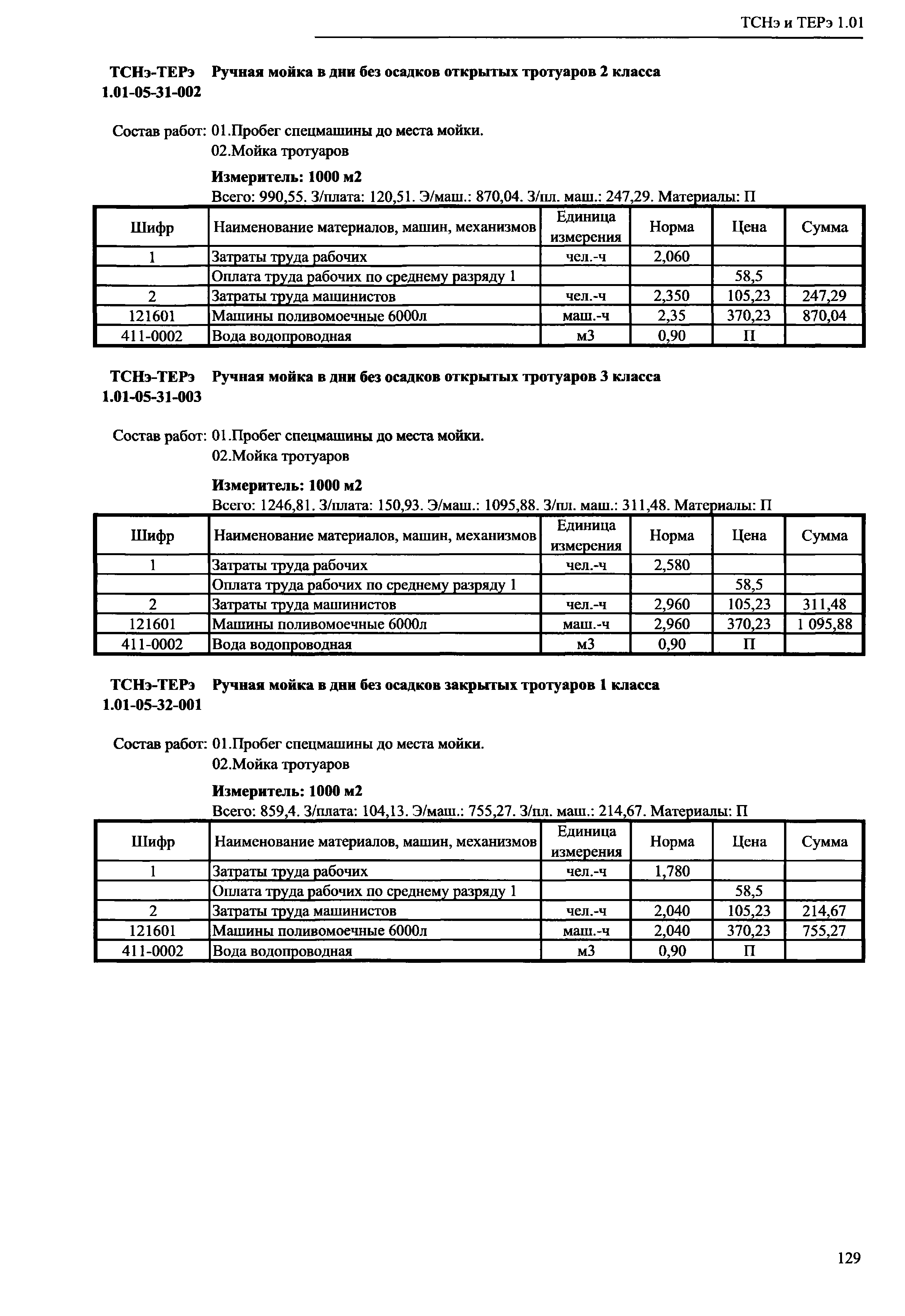 ТСНэ и ТЕРэ 1.01-05