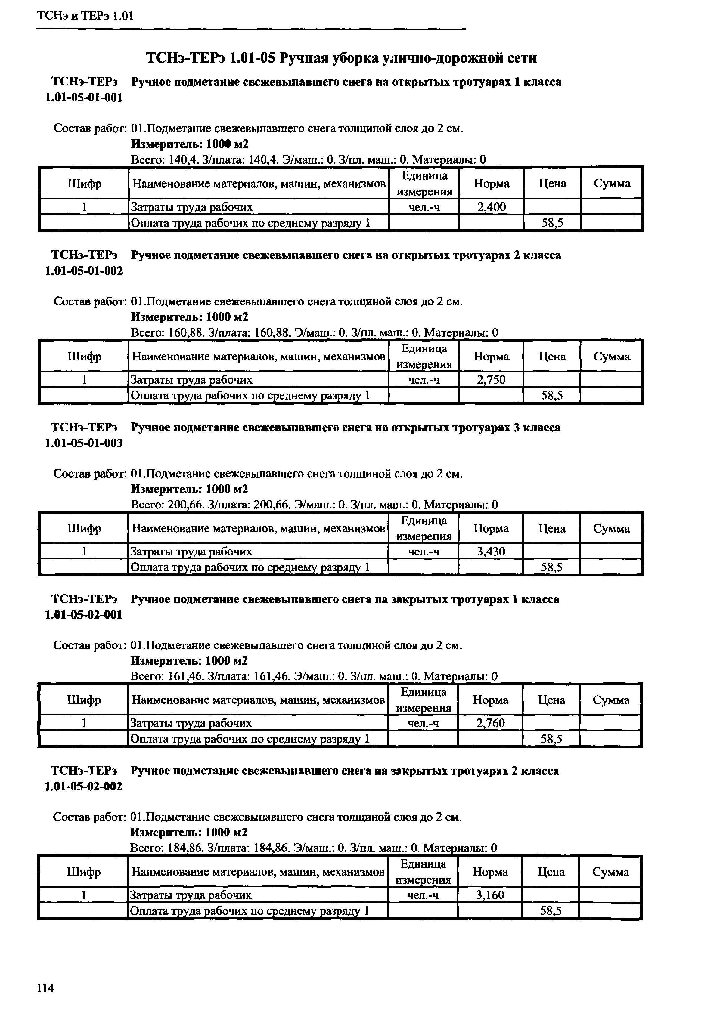 ТСНэ и ТЕРэ 1.01-05