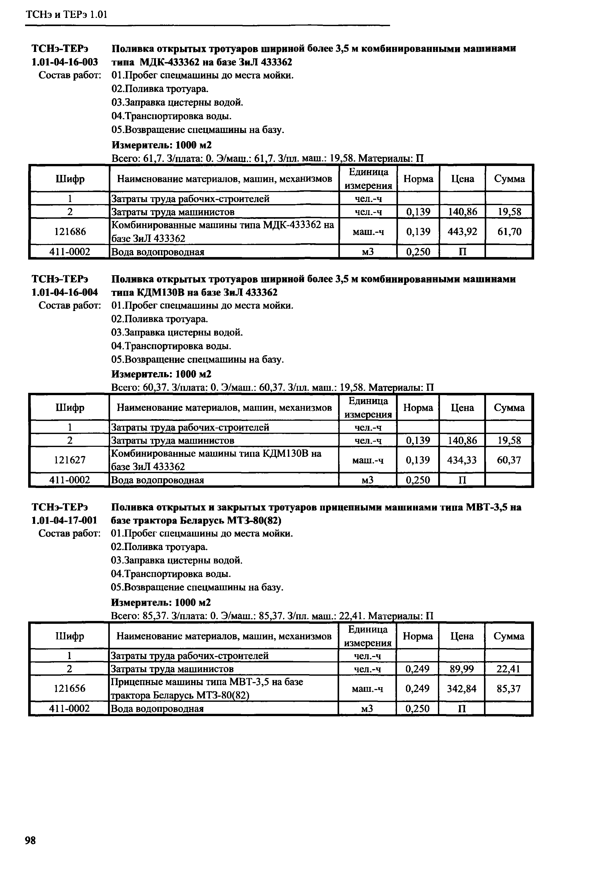 ТСНэ и ТЕРэ 1.01-04