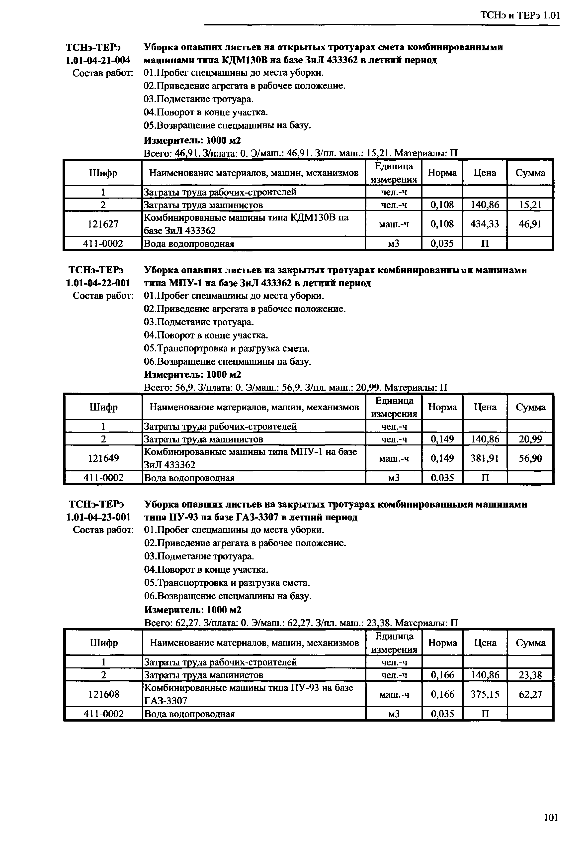 ТСНэ и ТЕРэ 1.01-04