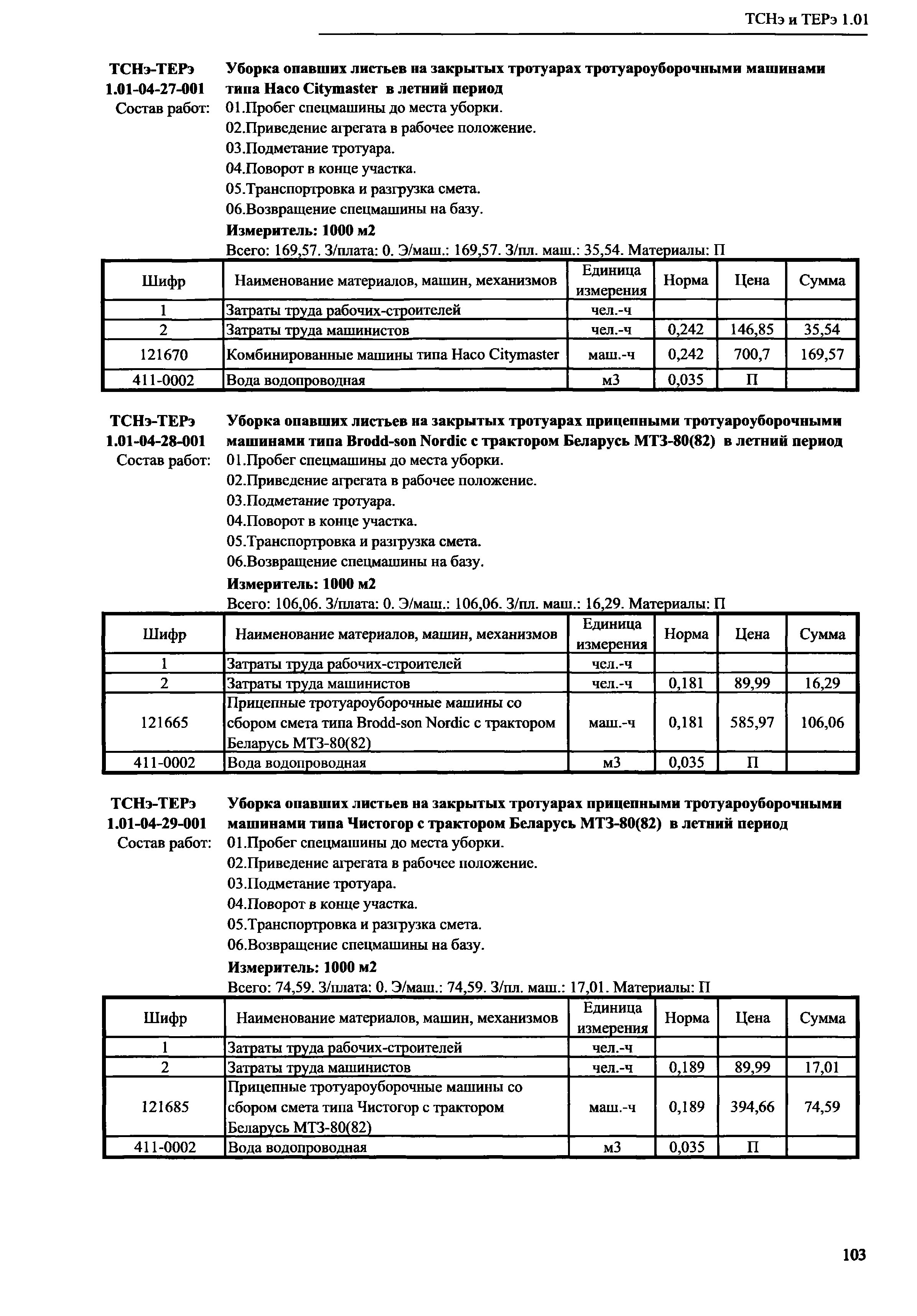 ТСНэ и ТЕРэ 1.01-04