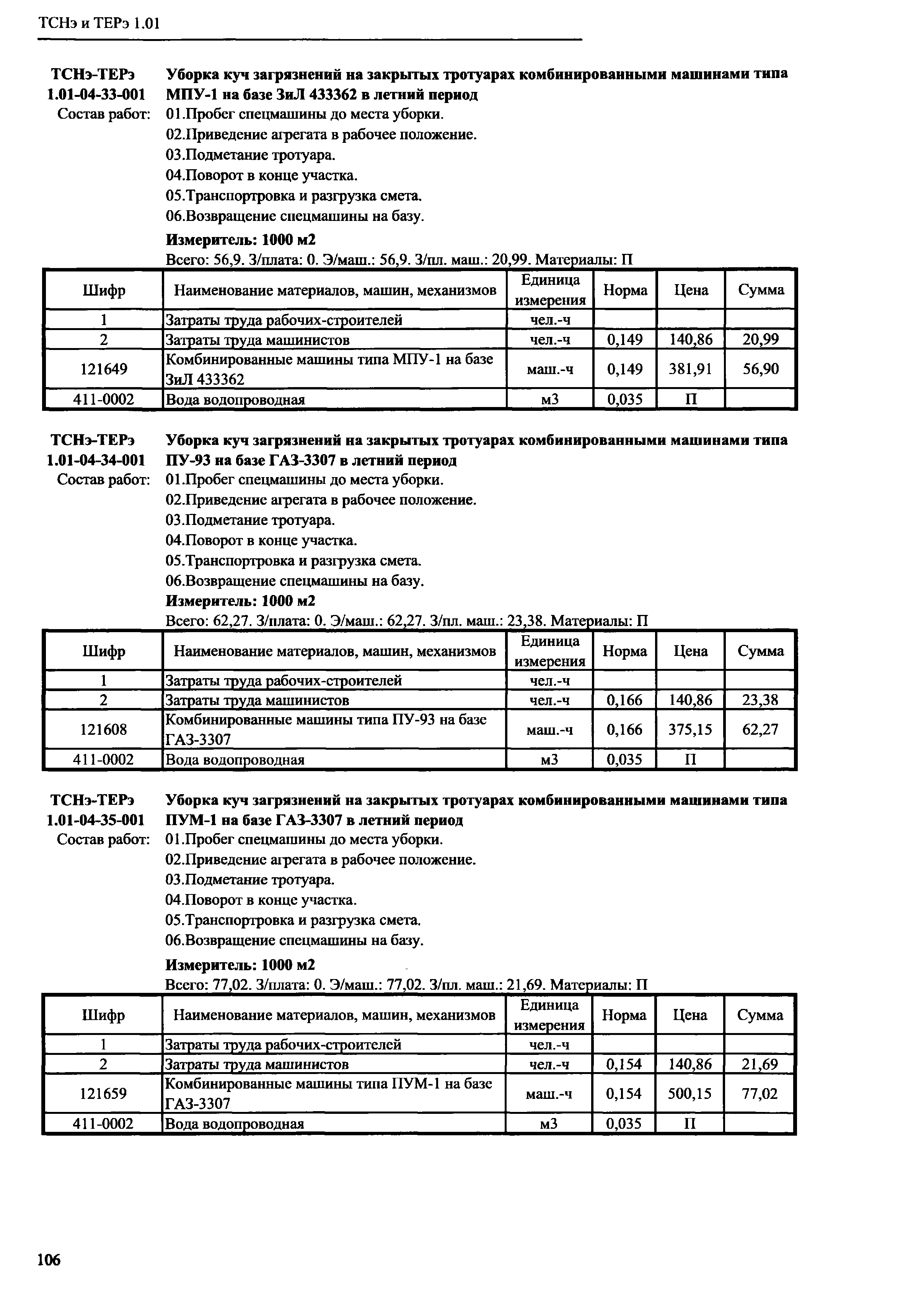 ТСНэ и ТЕРэ 1.01-04