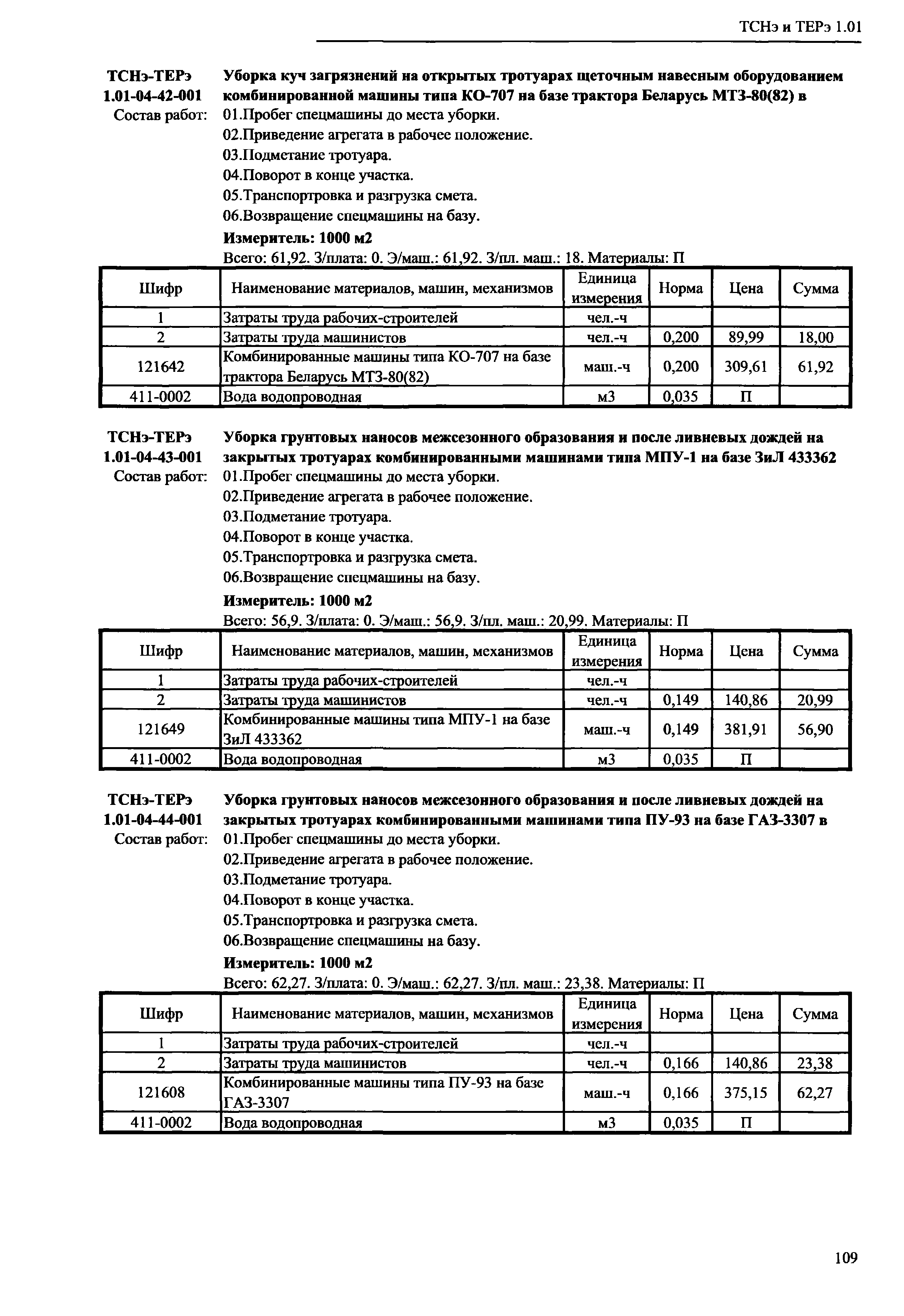 ТСНэ и ТЕРэ 1.01-04