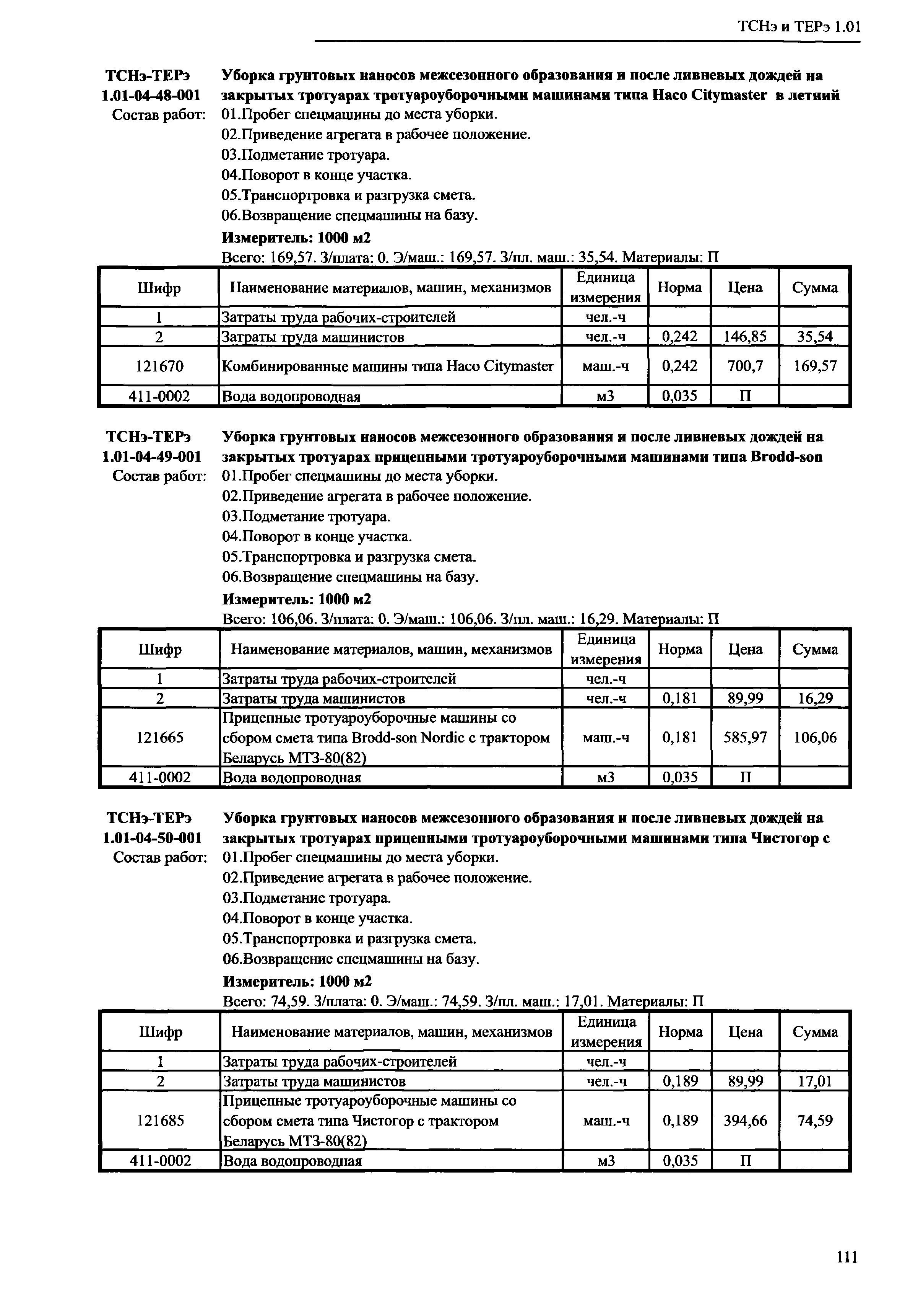 ТСНэ и ТЕРэ 1.01-04