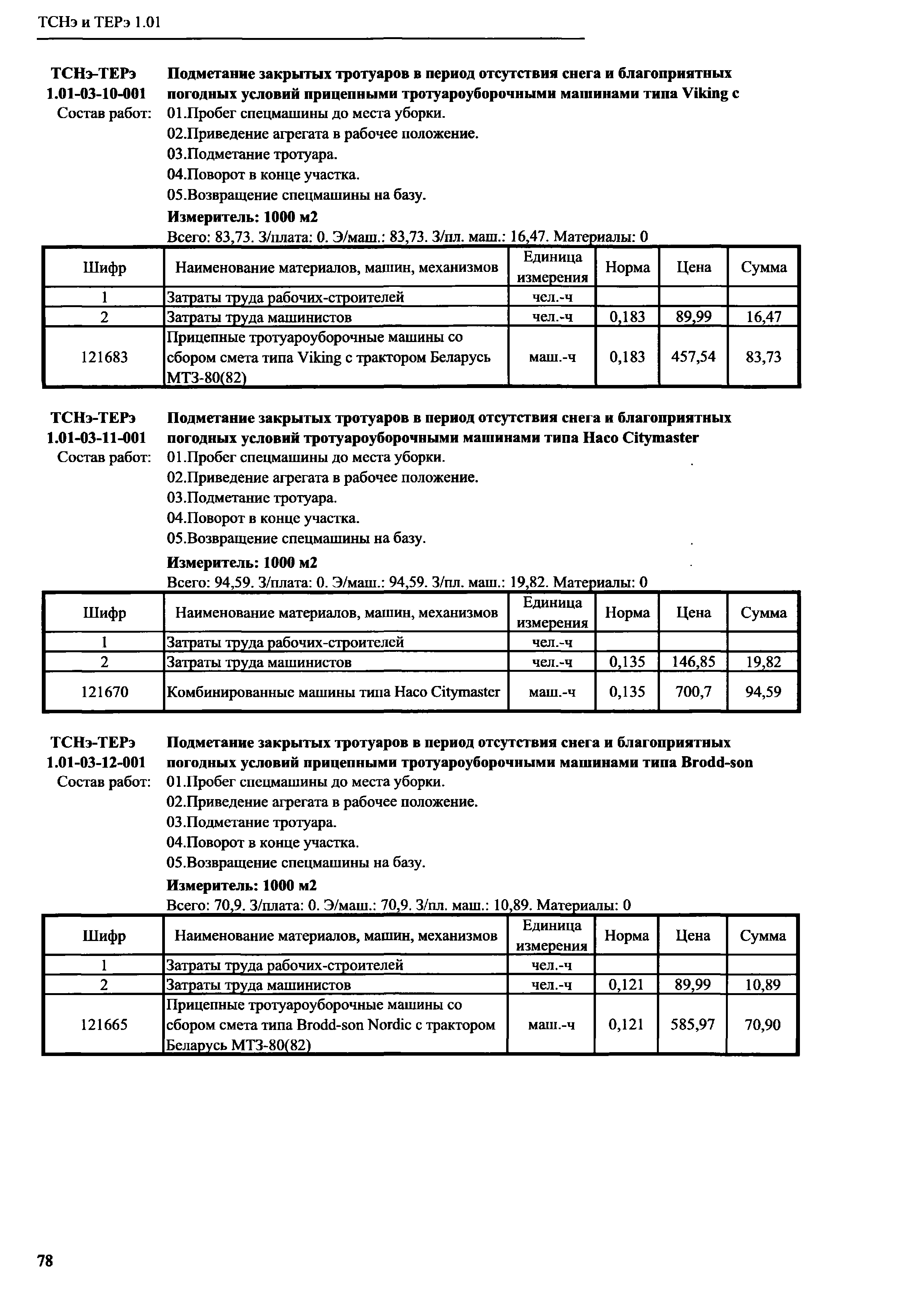 ТСНэ и ТЕРэ 1.01-03