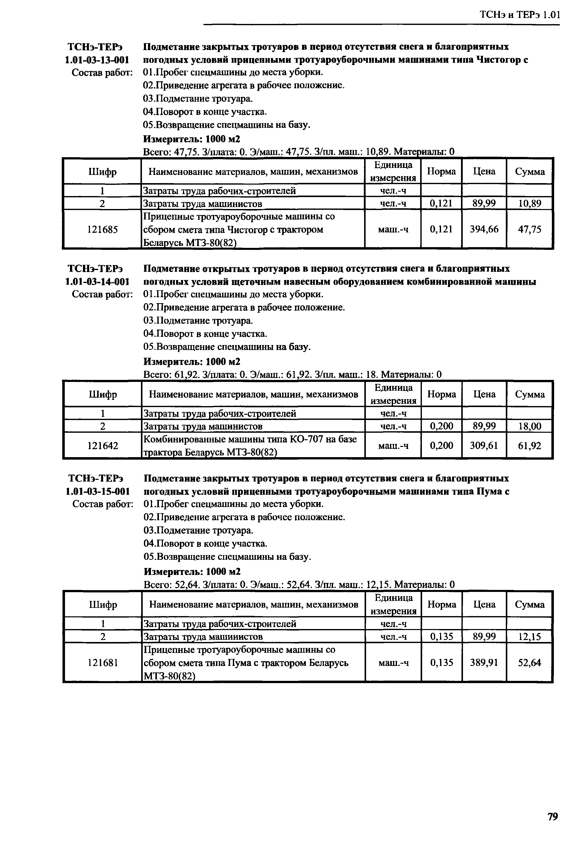 ТСНэ и ТЕРэ 1.01-03