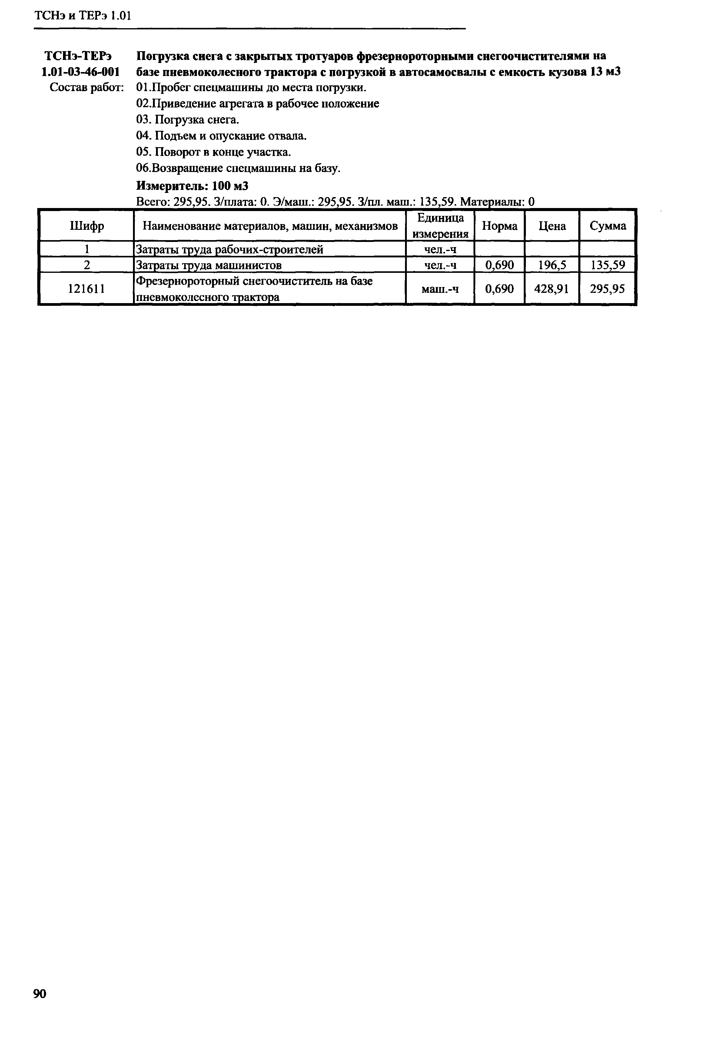 ТСНэ и ТЕРэ 1.01-03