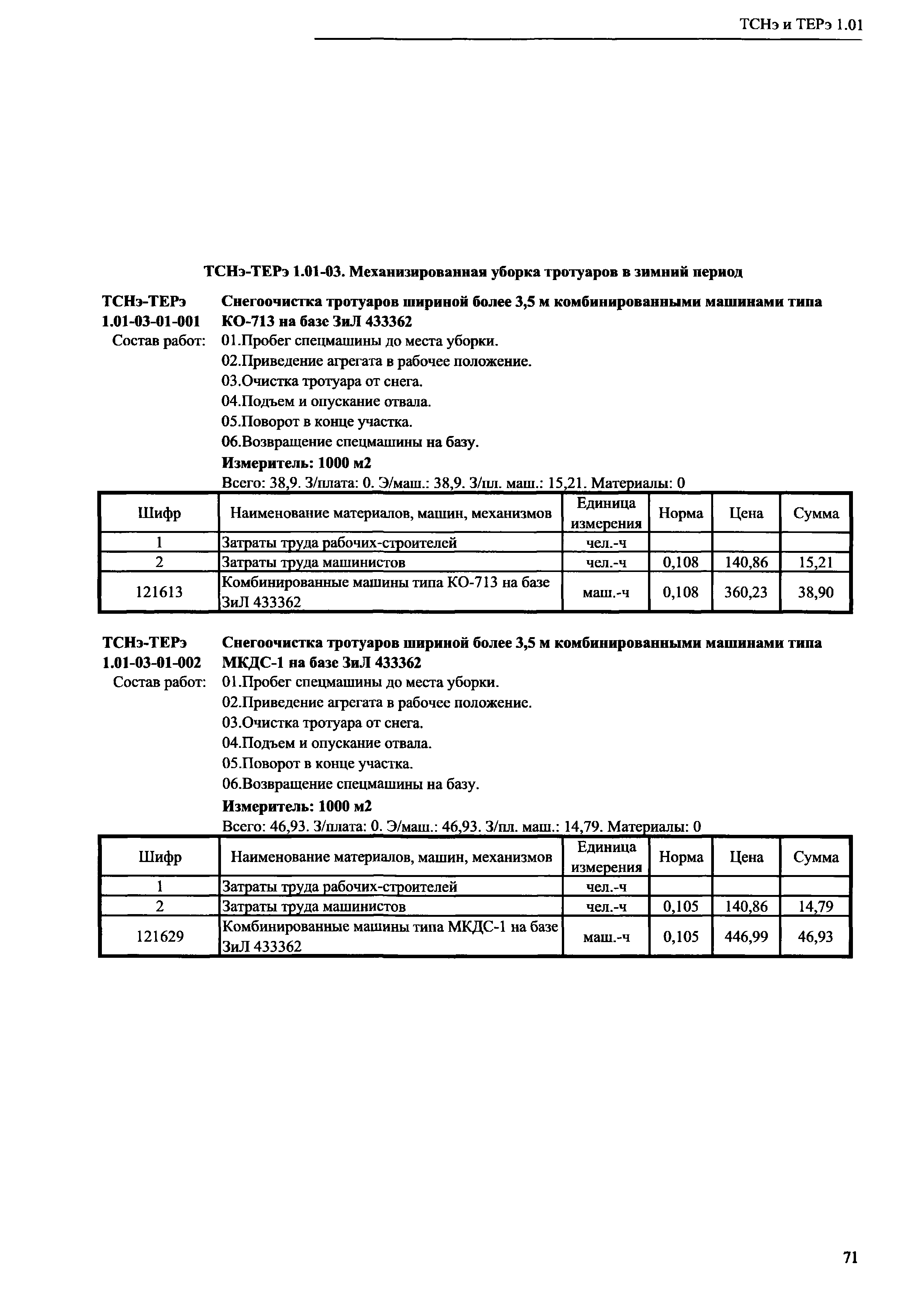 ТСНэ и ТЕРэ 1.01-03