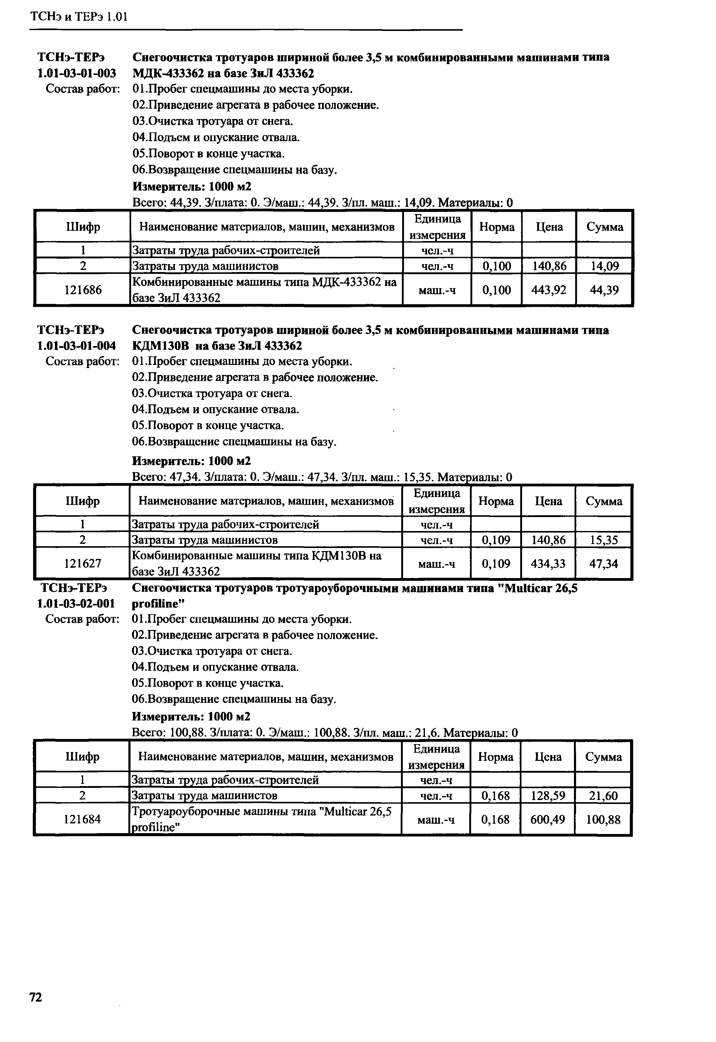 ТСНэ и ТЕРэ 1.01-03