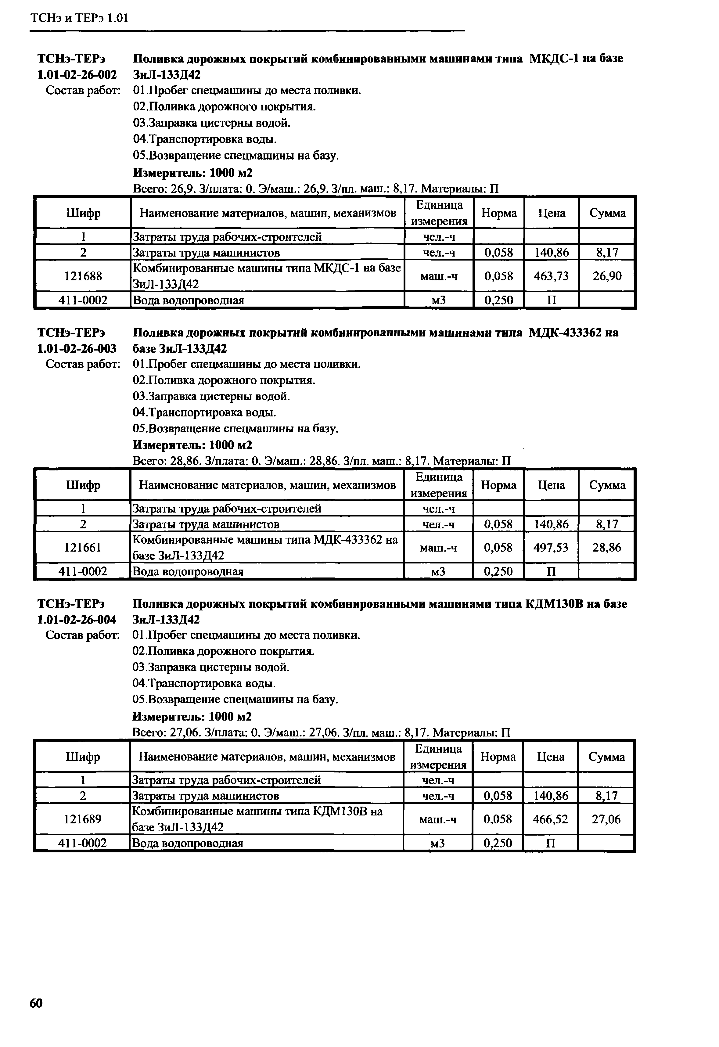 ТСНэ и ТЕРэ 1.01-02