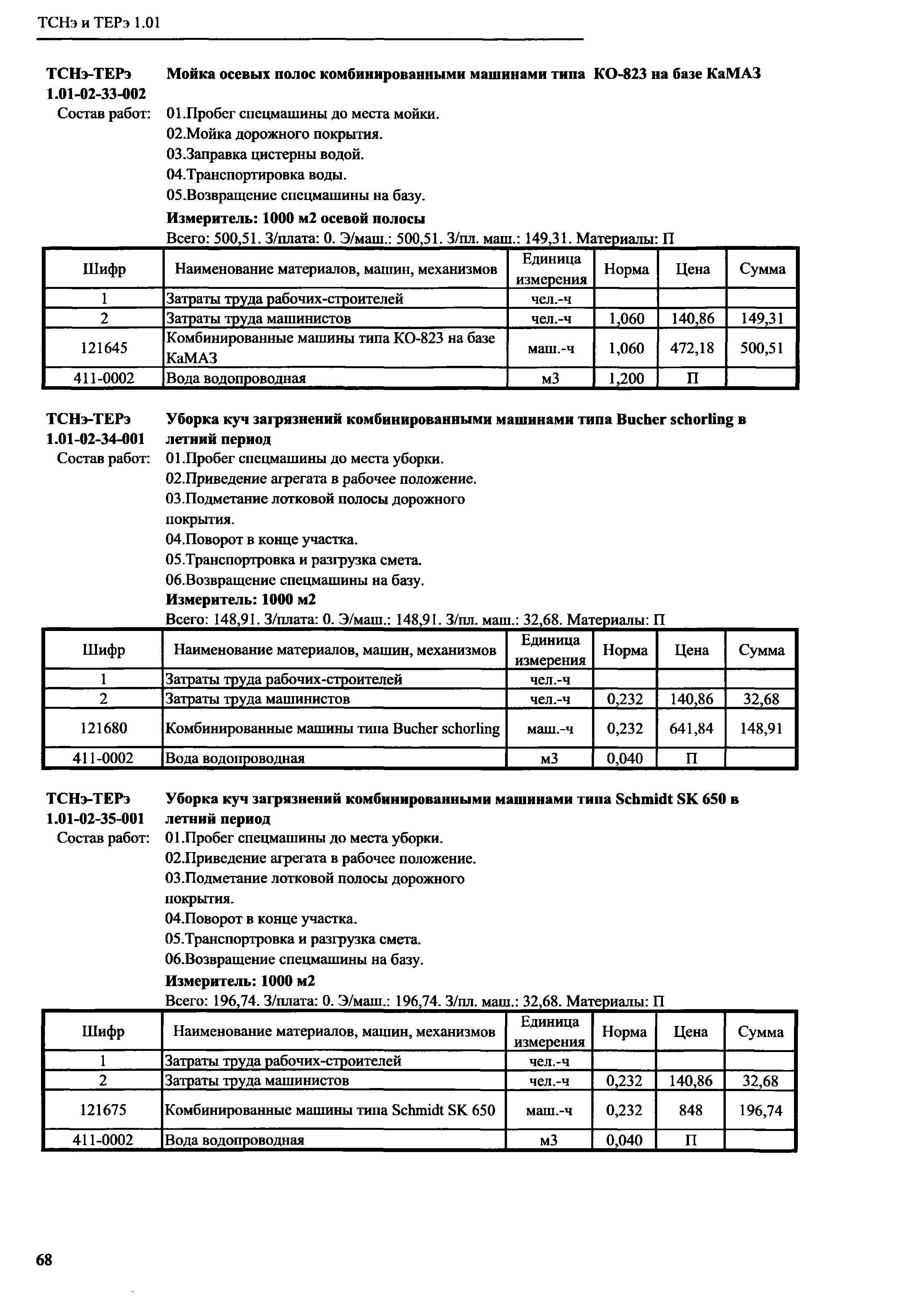 ТСНэ и ТЕРэ 1.01-02