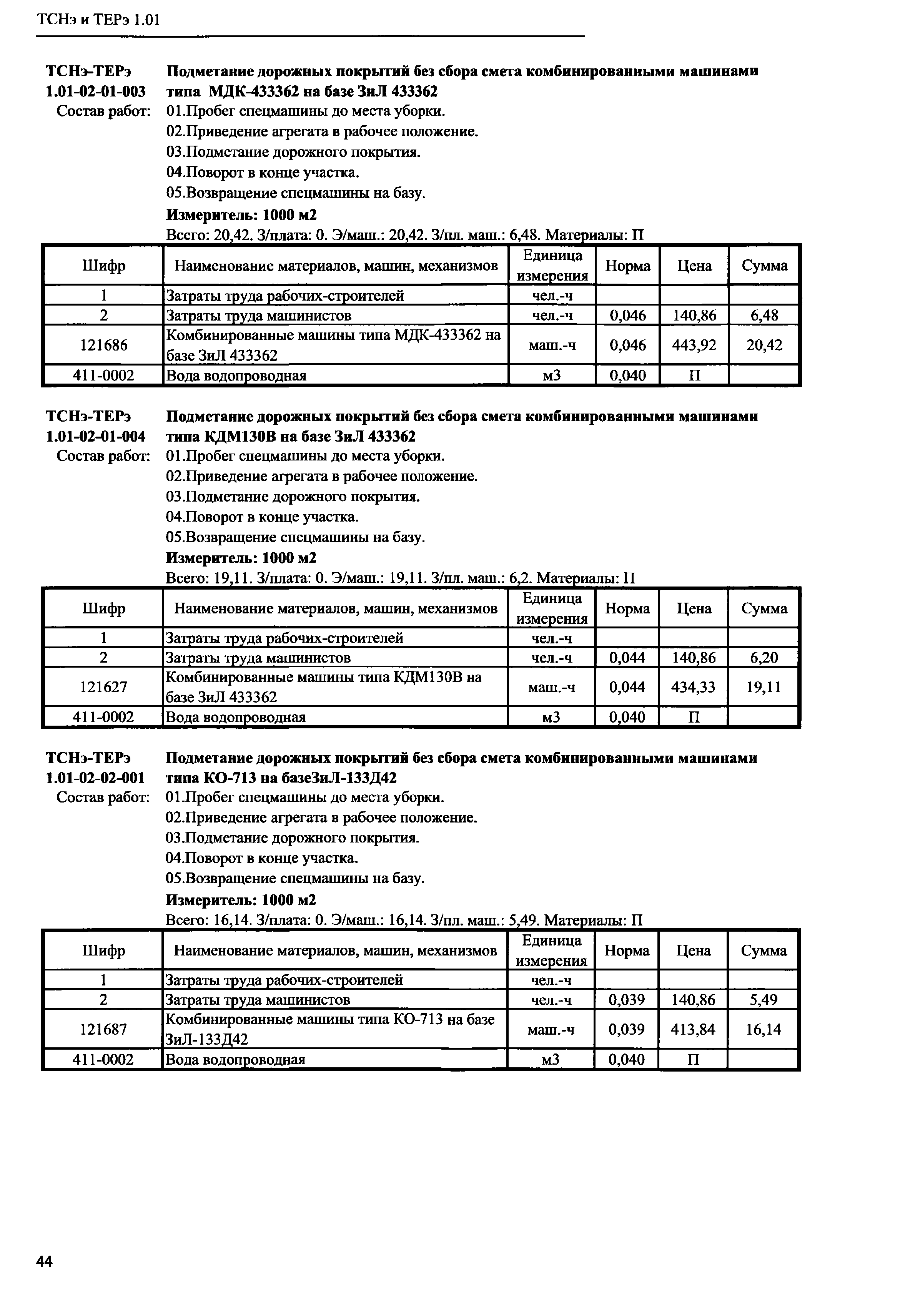 ТСНэ и ТЕРэ 1.01-02