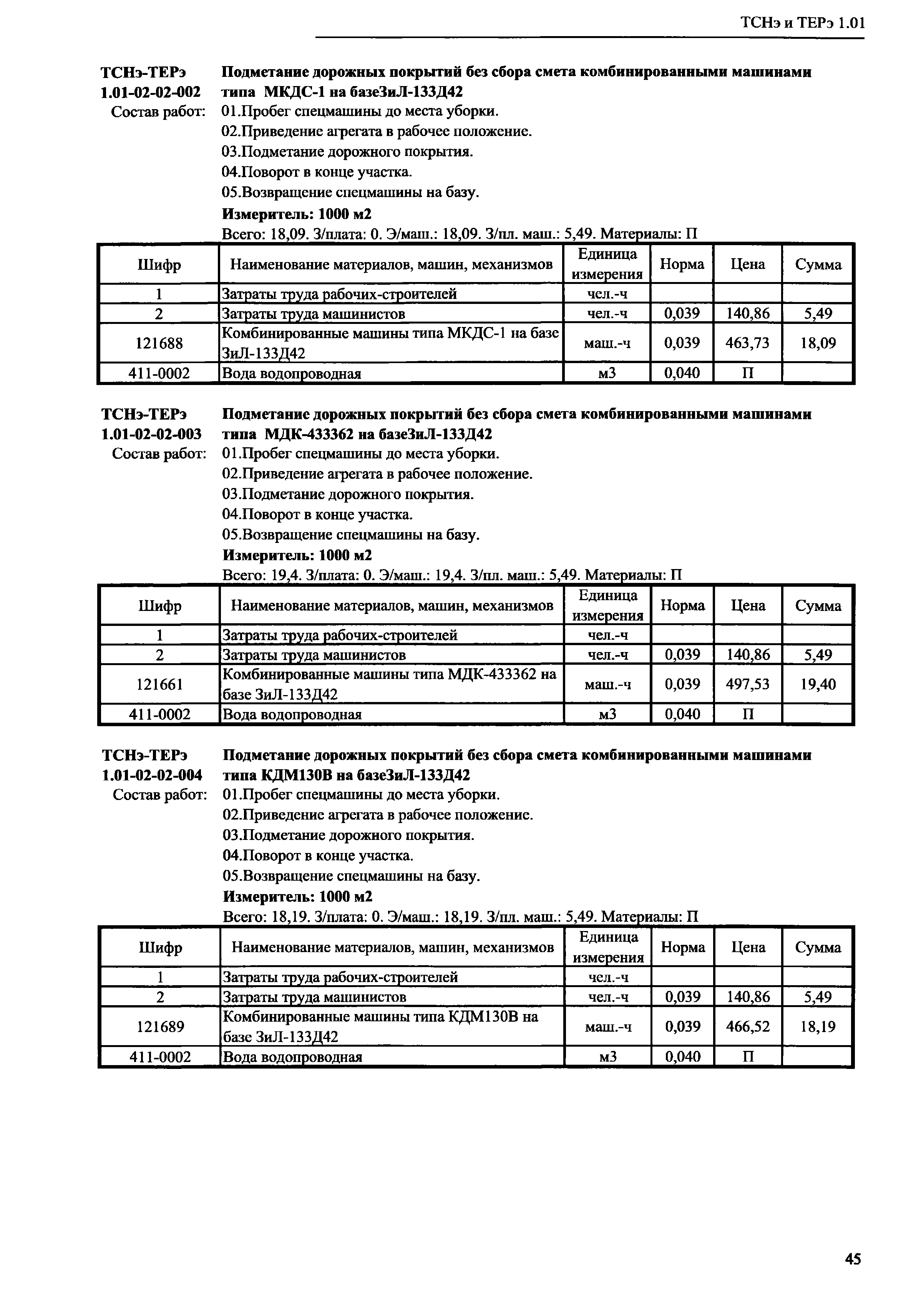 ТСНэ и ТЕРэ 1.01-02