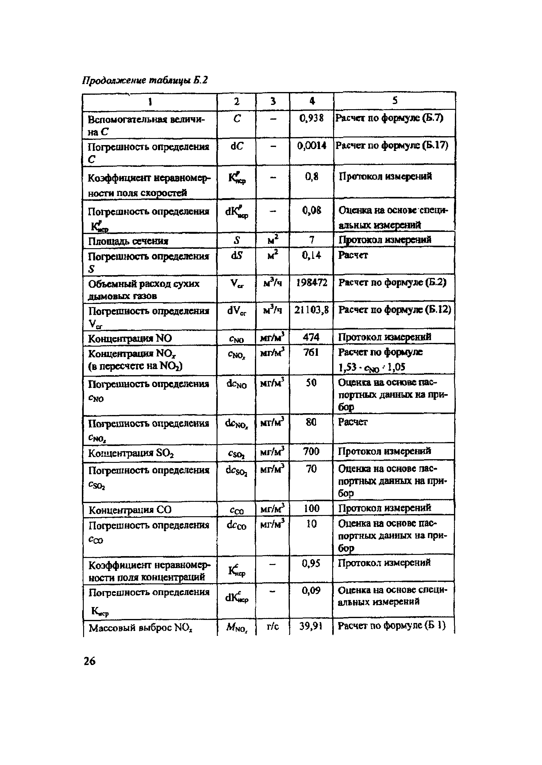 РД 153-34.1-11.353-2001