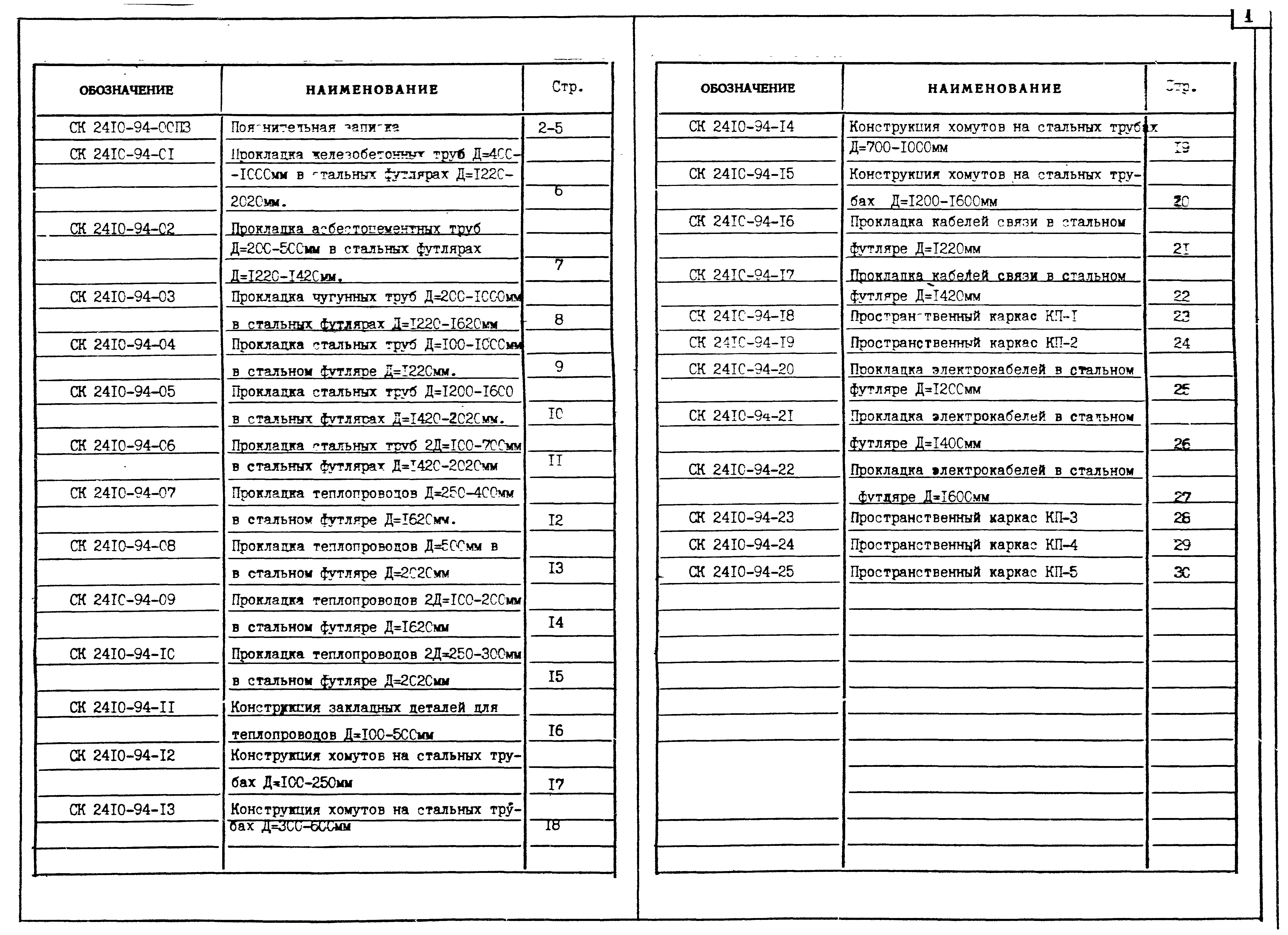 Альбом СК 2410-94