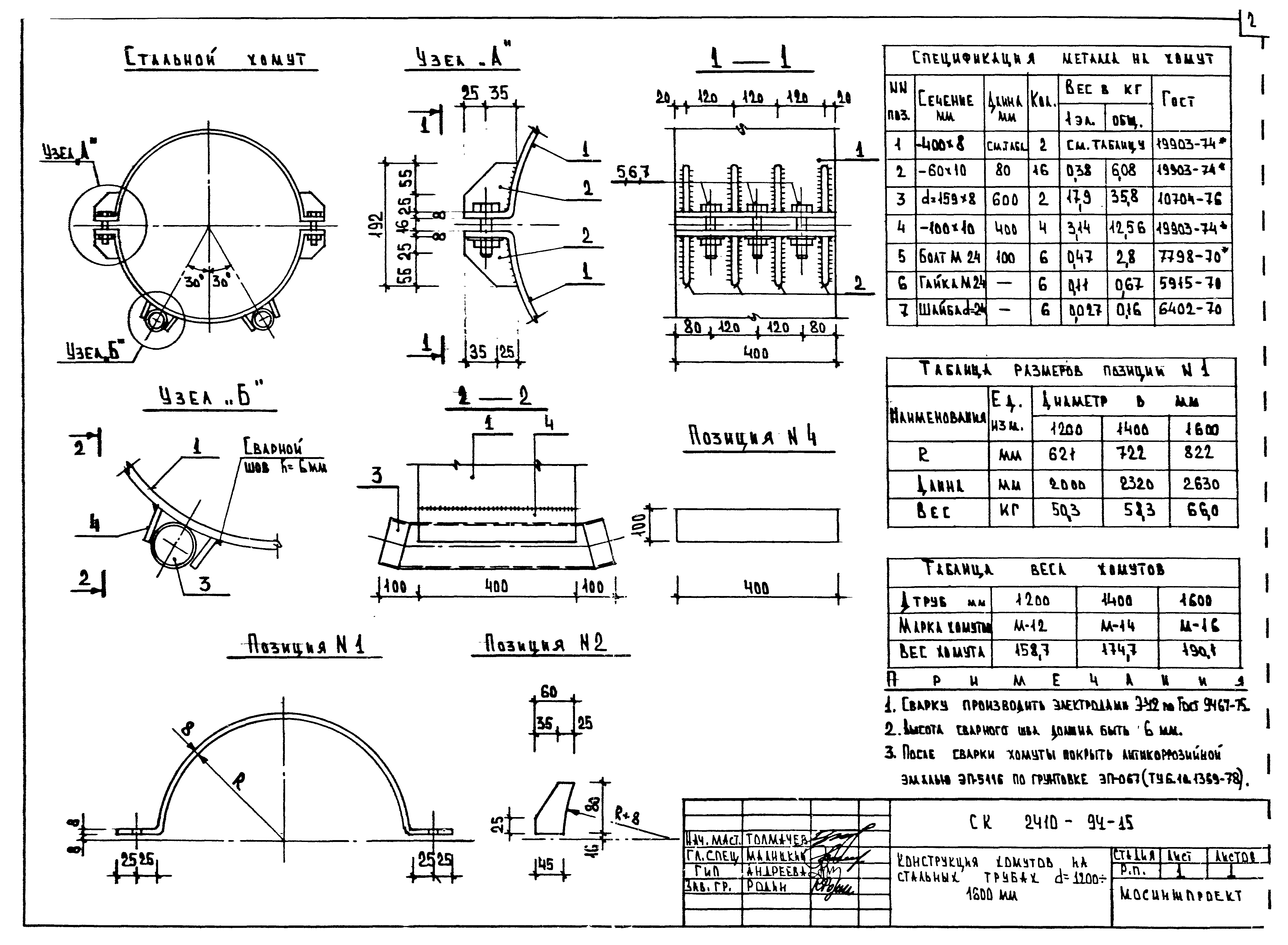 Альбом СК 2410-94