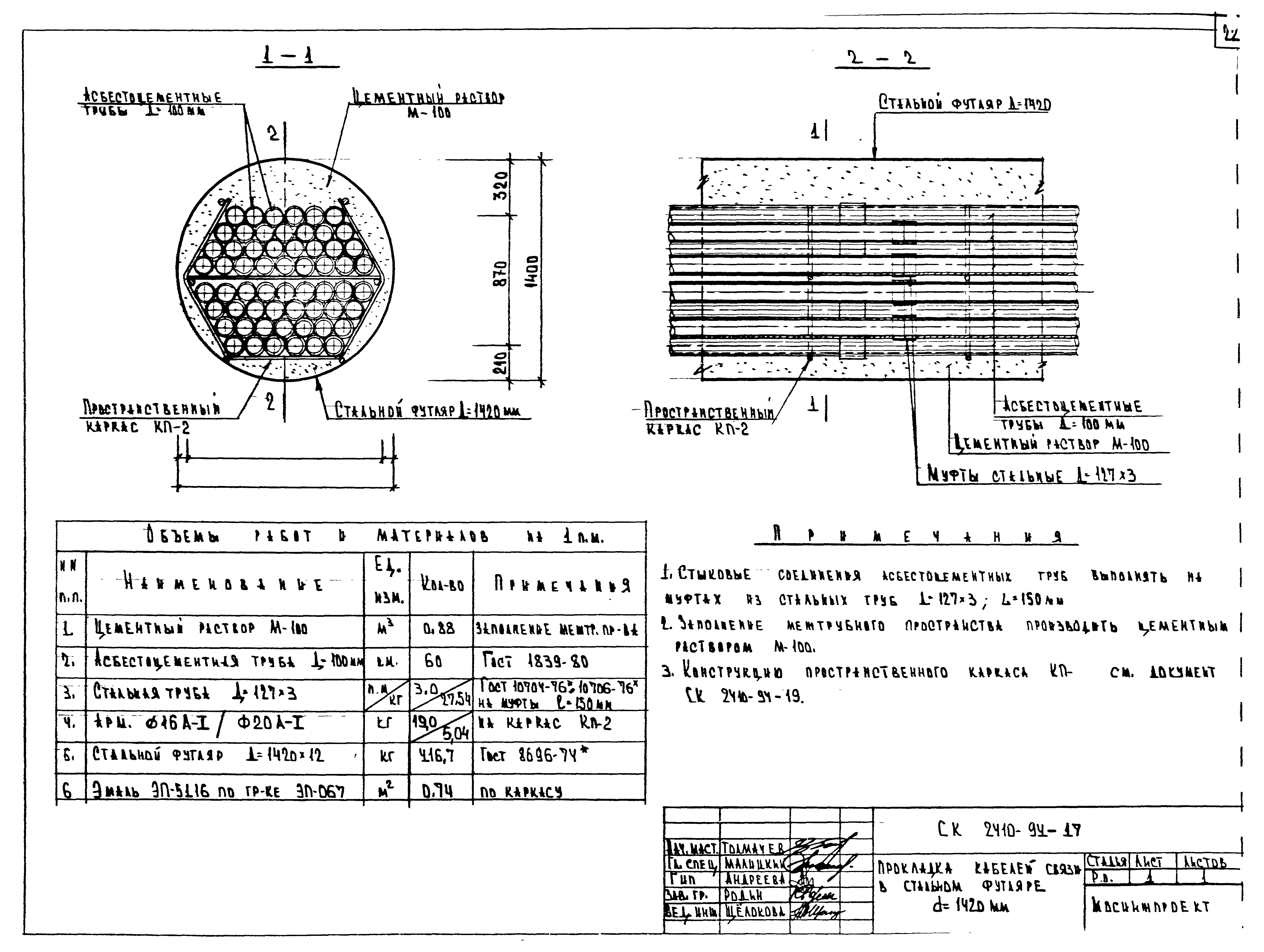 Альбом СК 2410-94