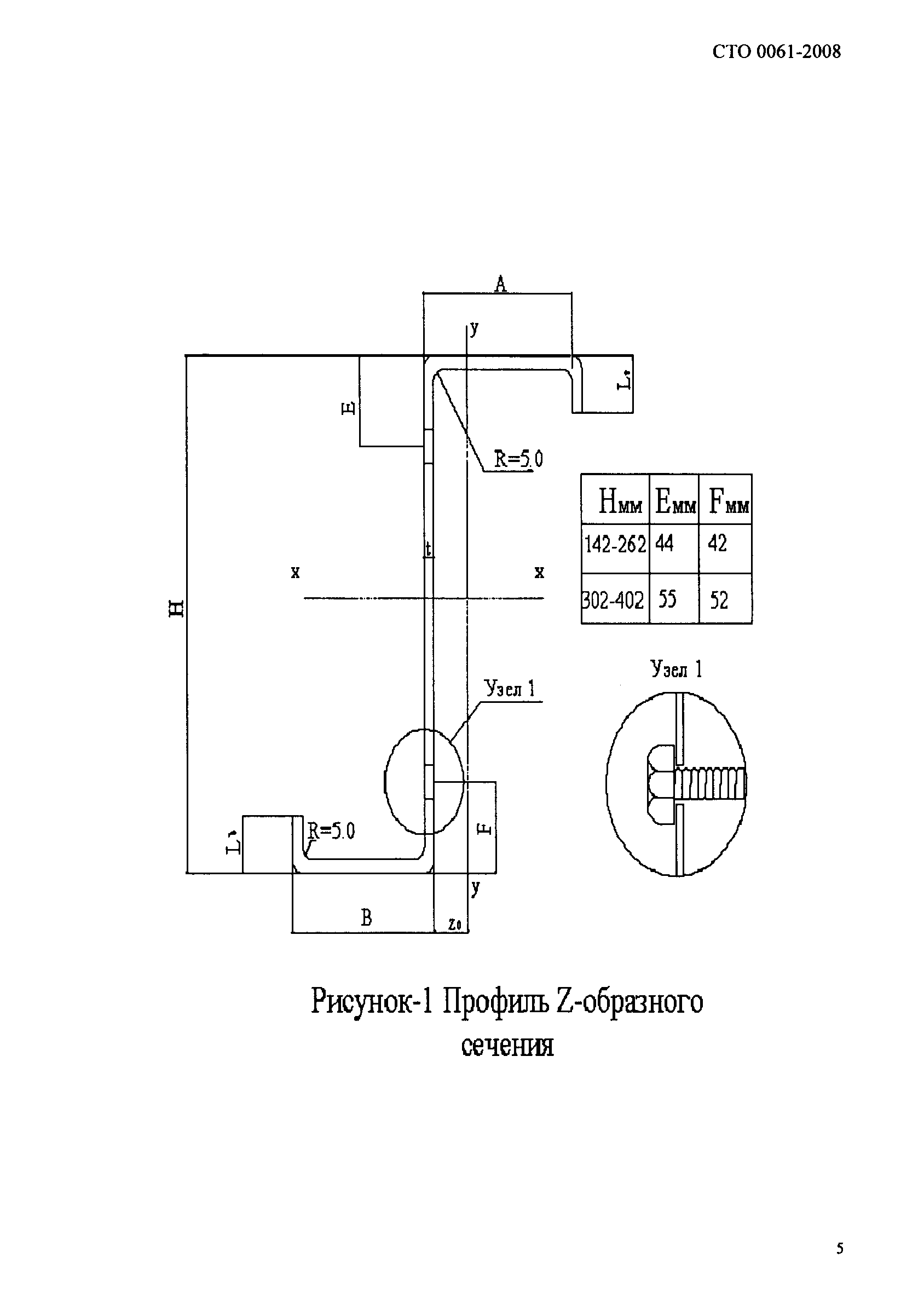 СТО 0061-2008