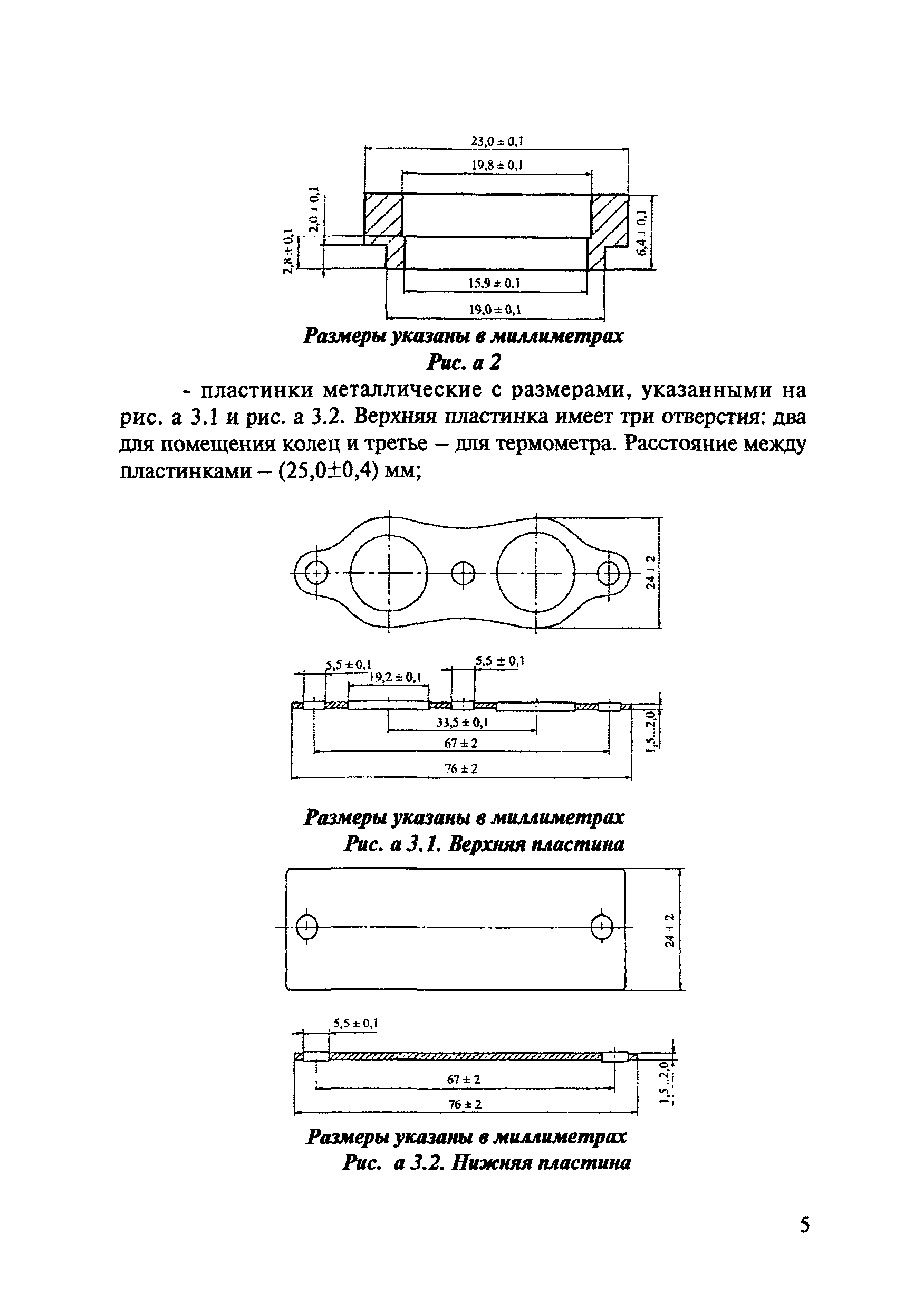 ОДМ 218.7.004-2008