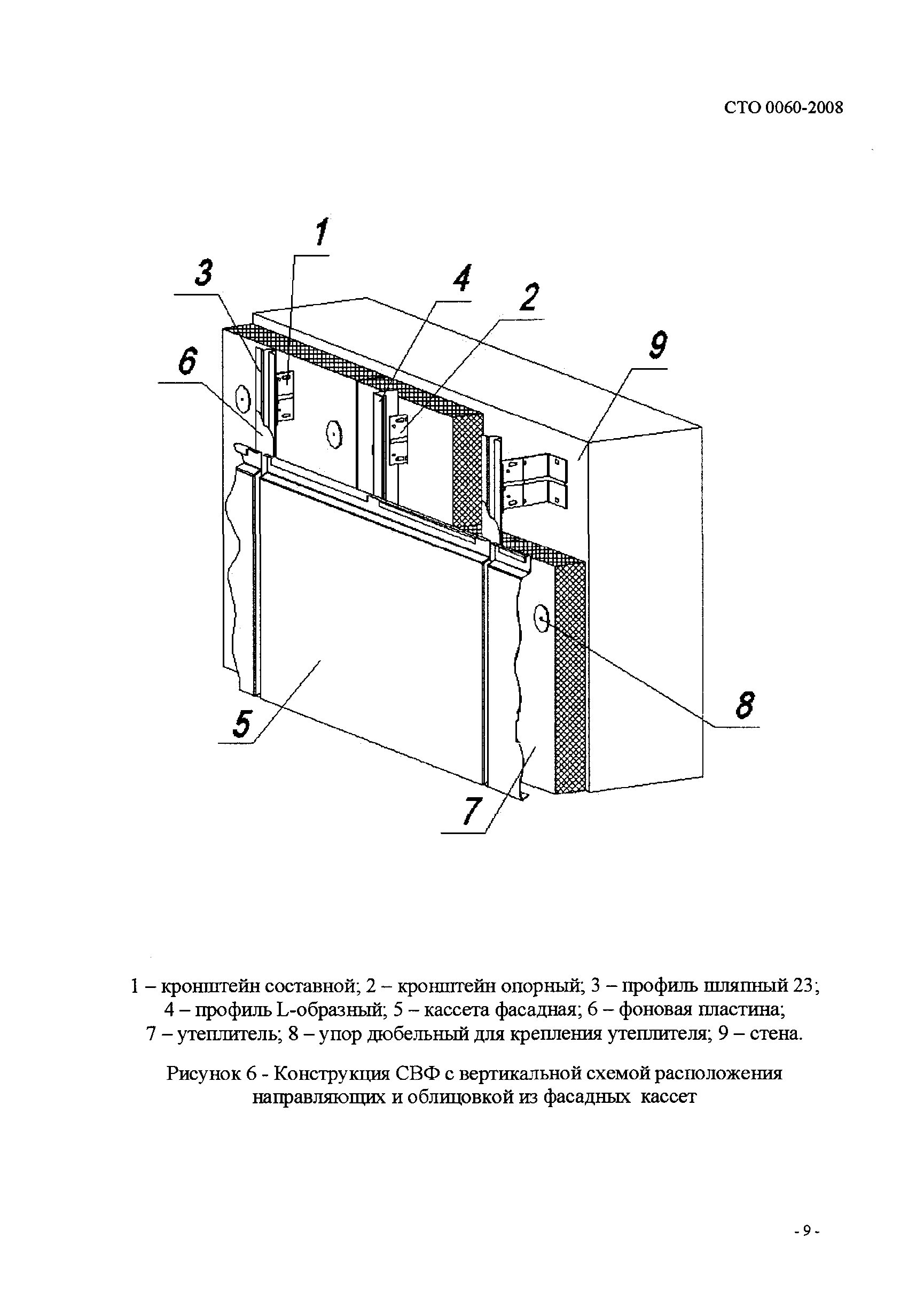 СТО 0060-2008