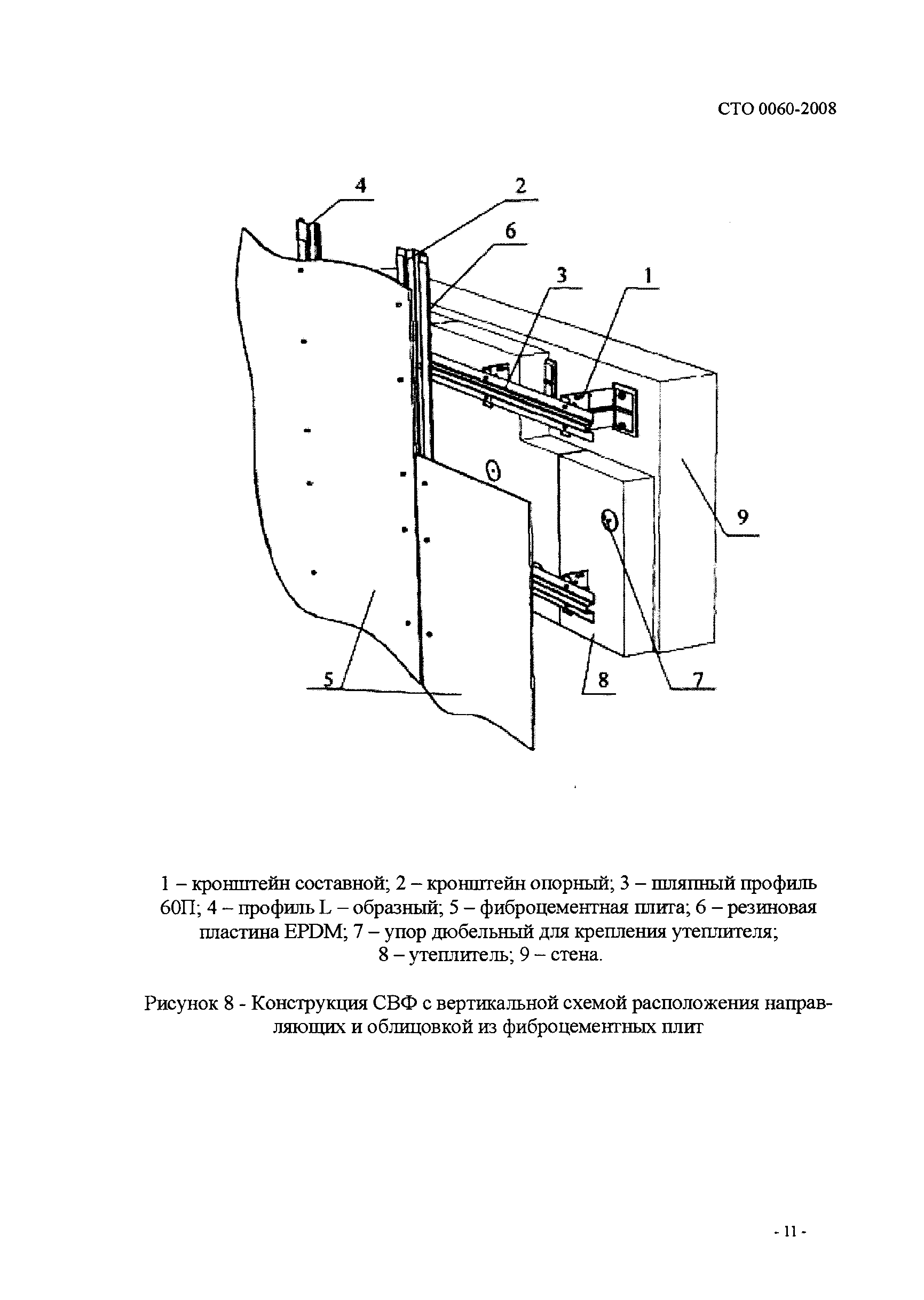 СТО 0060-2008