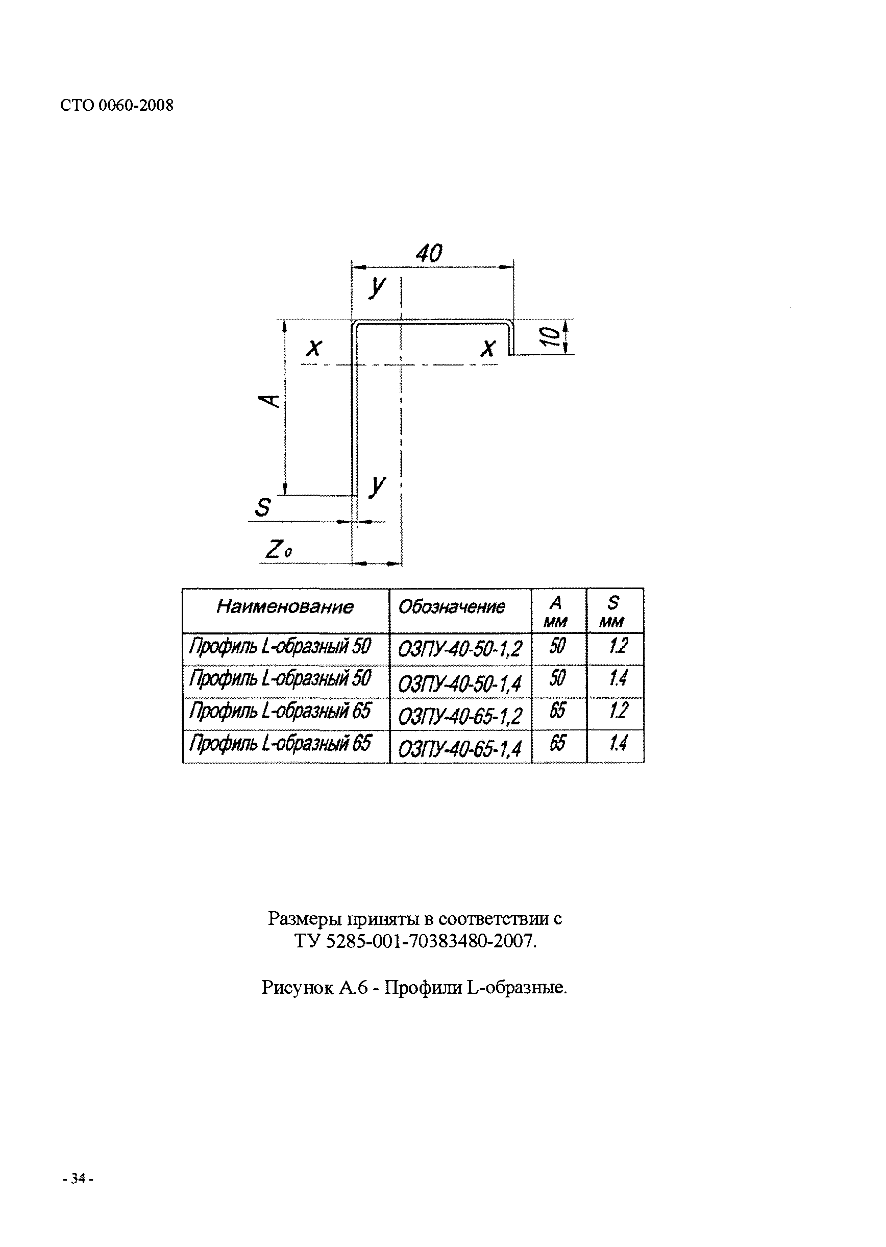 СТО 0060-2008