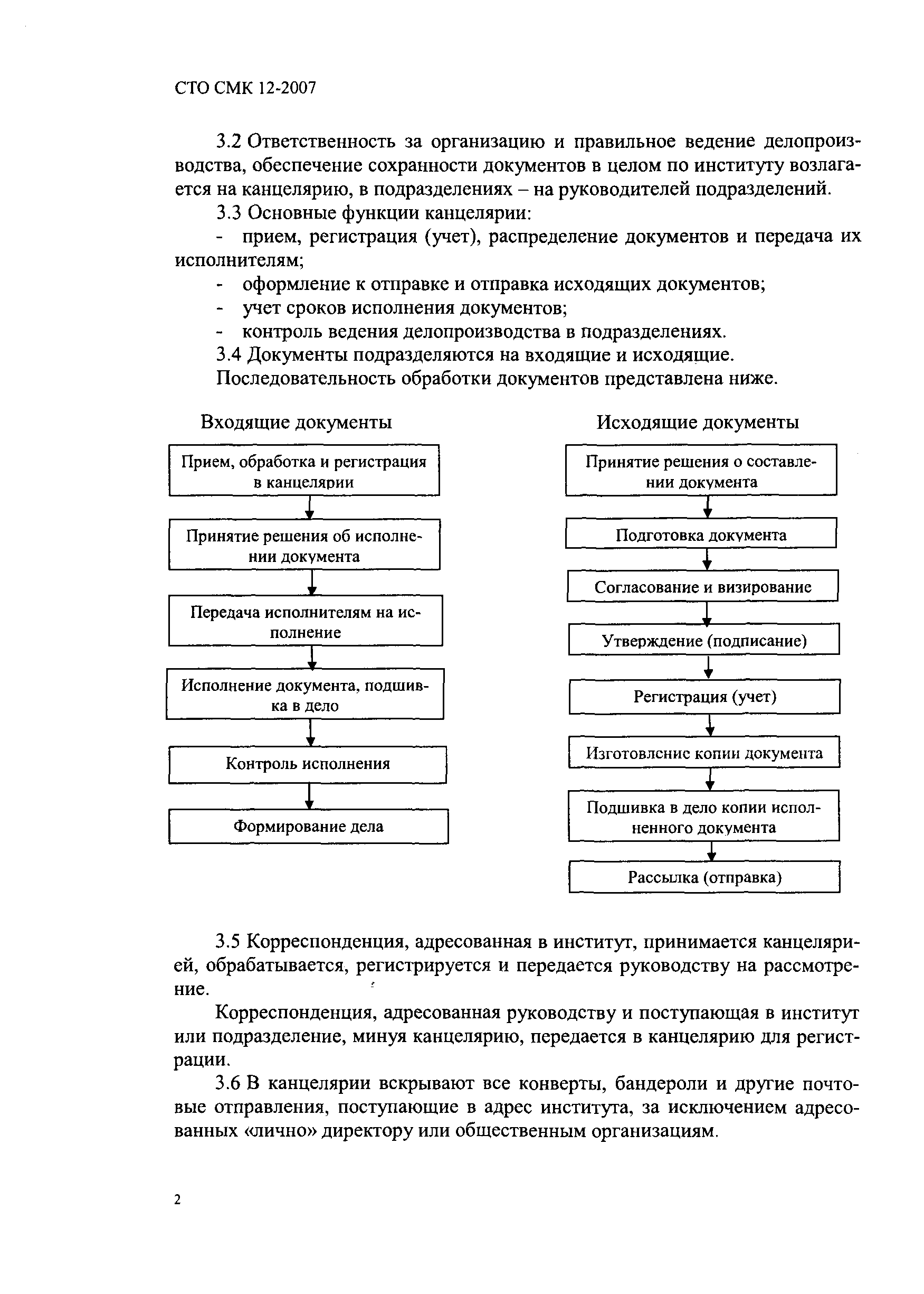 СТО СМК 12-2007