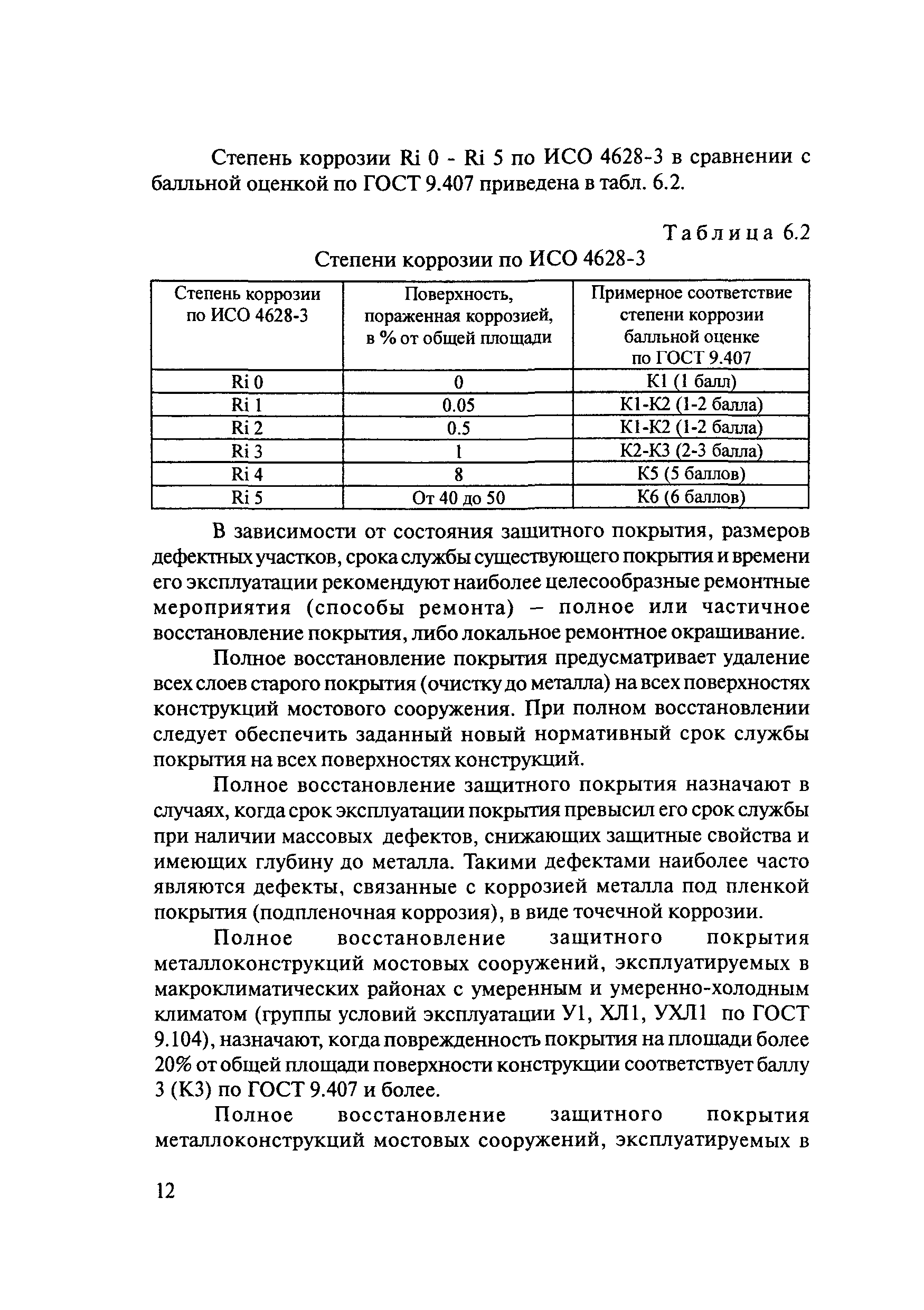 ОДМ 218.4.002-2009