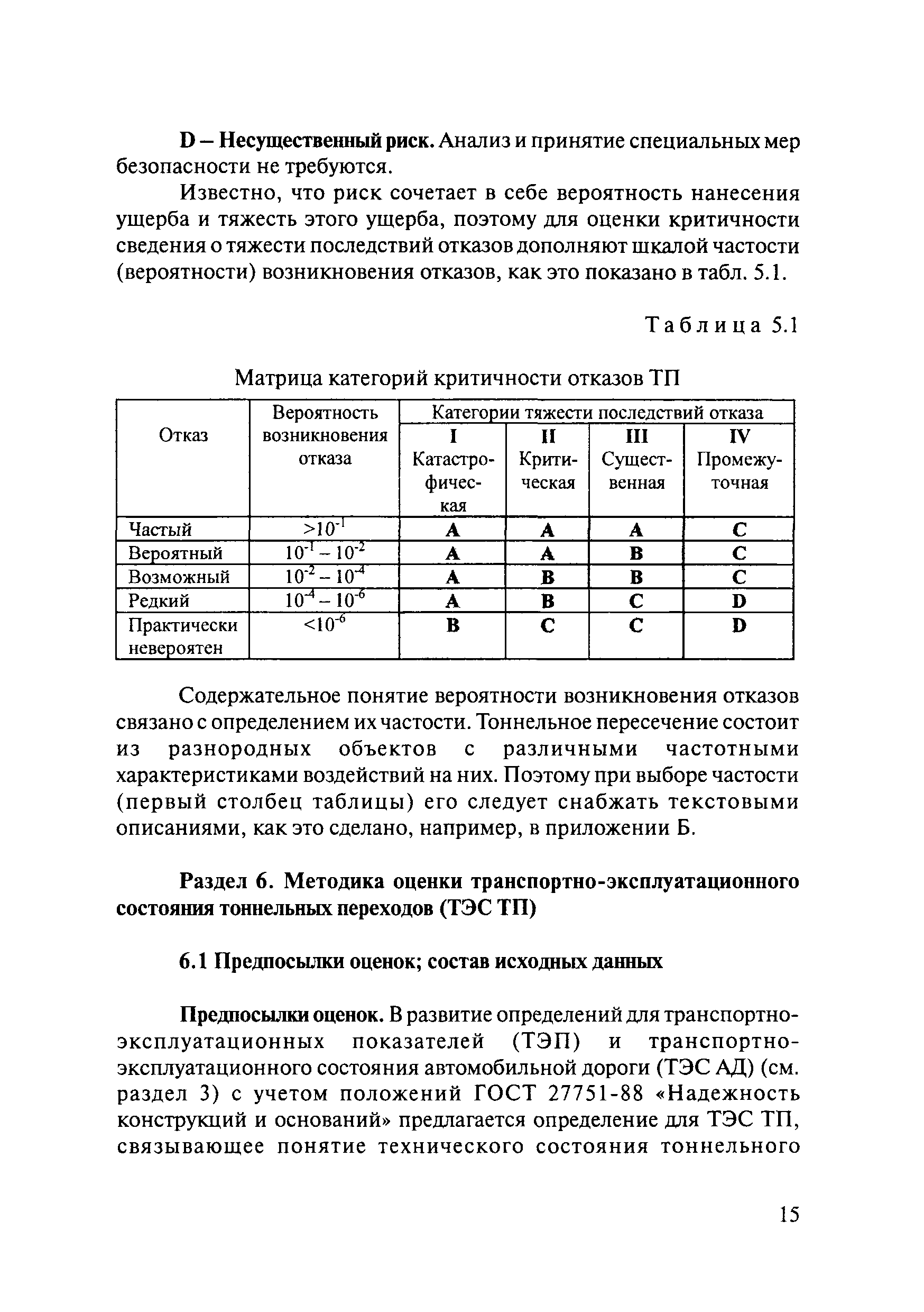 ОДМ 218.4.001-2009