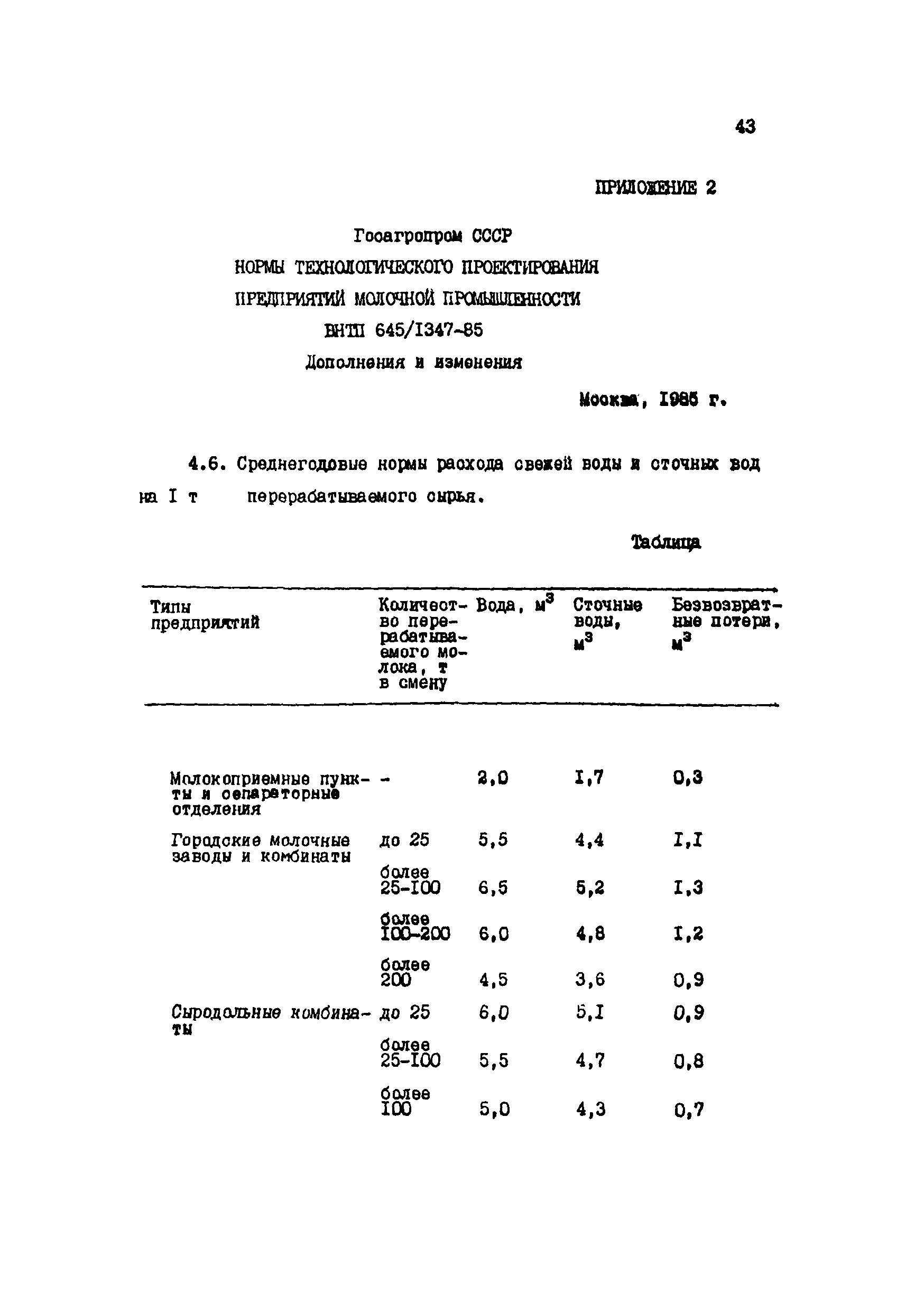 СП 4695-88