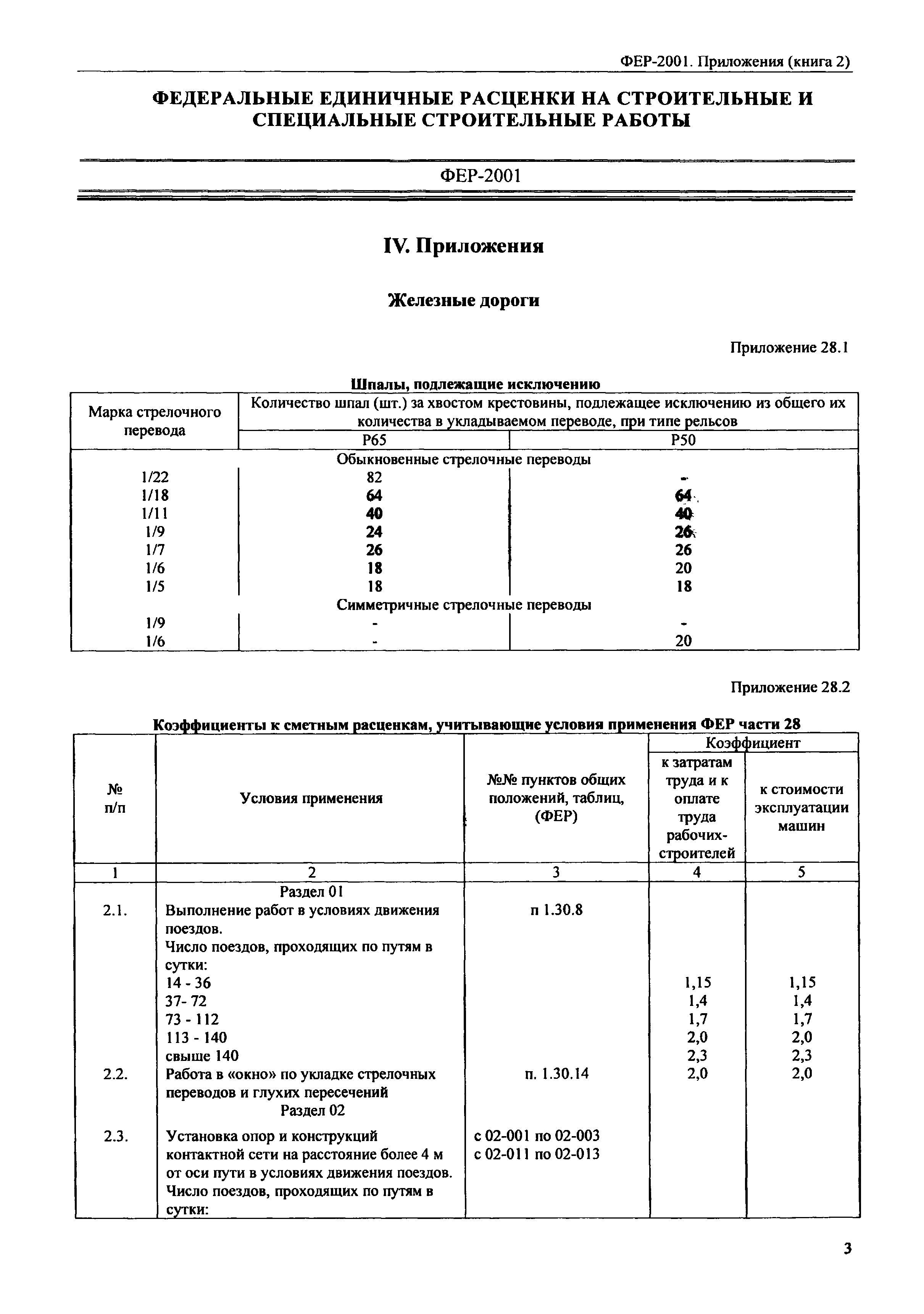 ФЕР 81-02-Пр(2)-2001