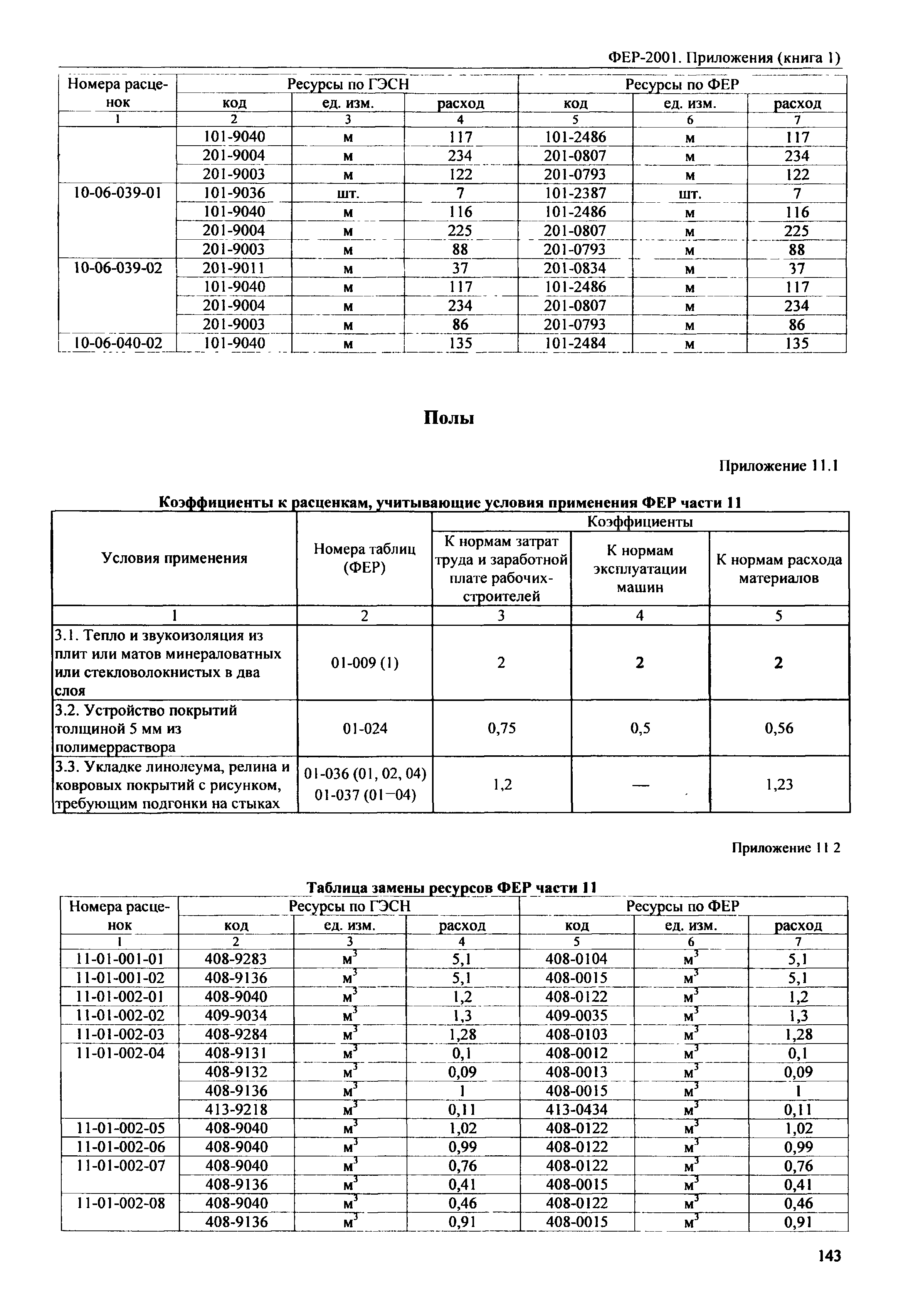 ФЕР 81-02-Пр(1)-2001