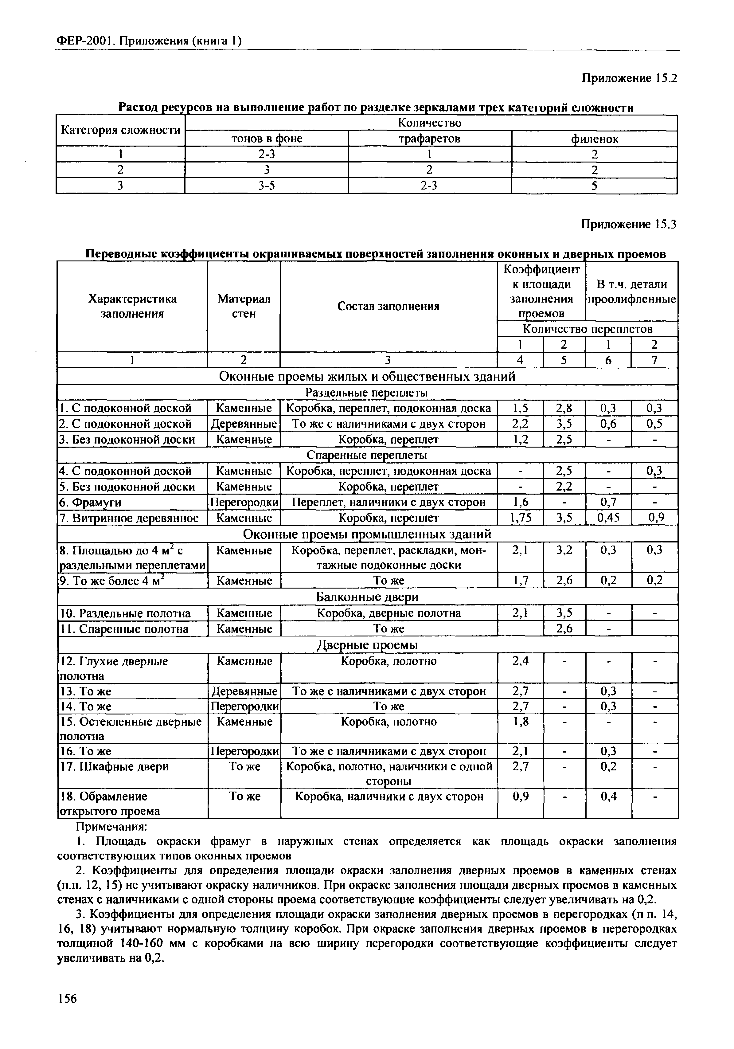 ФЕР 81-02-Пр(1)-2001