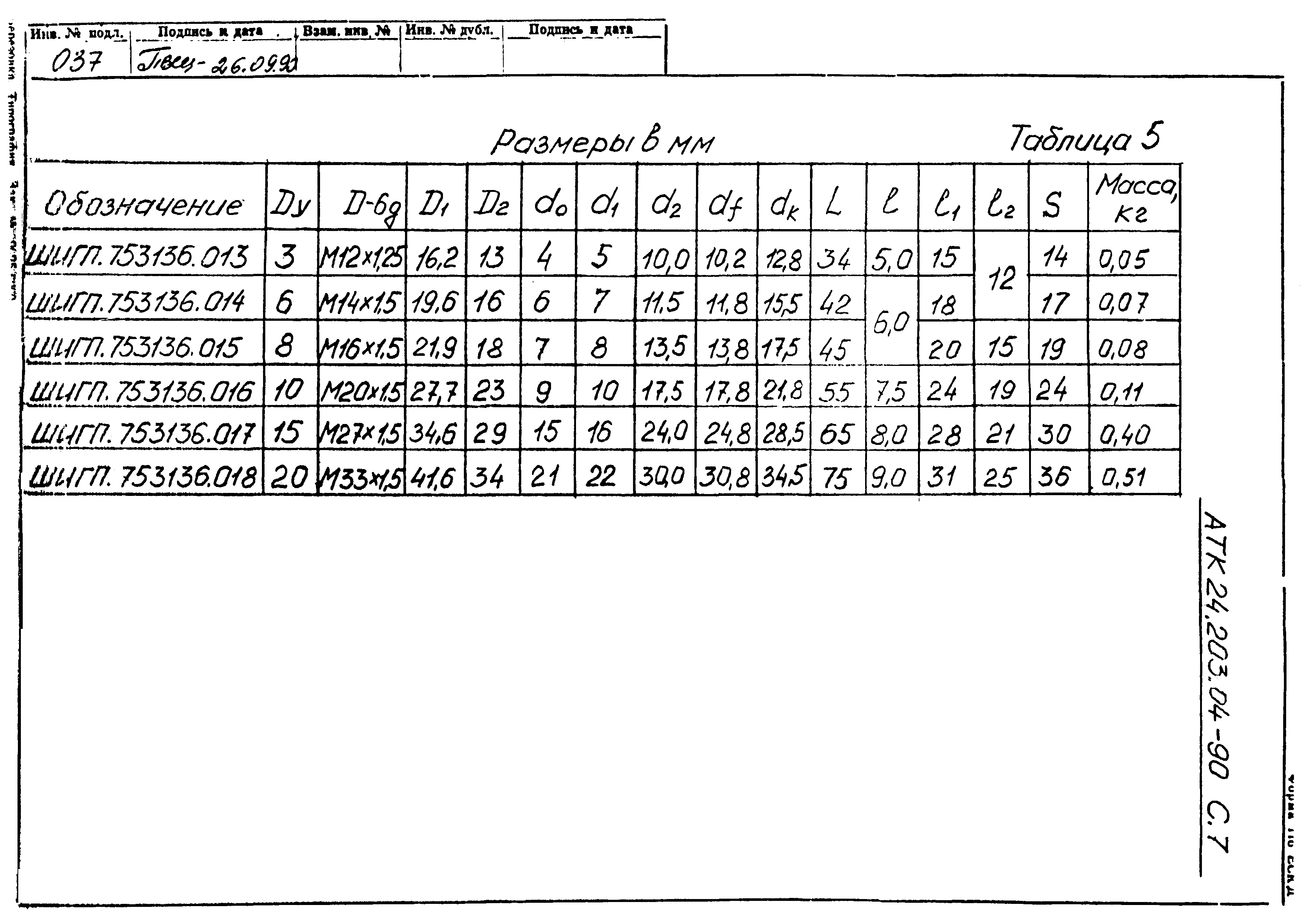 АТК 24.203.04-90