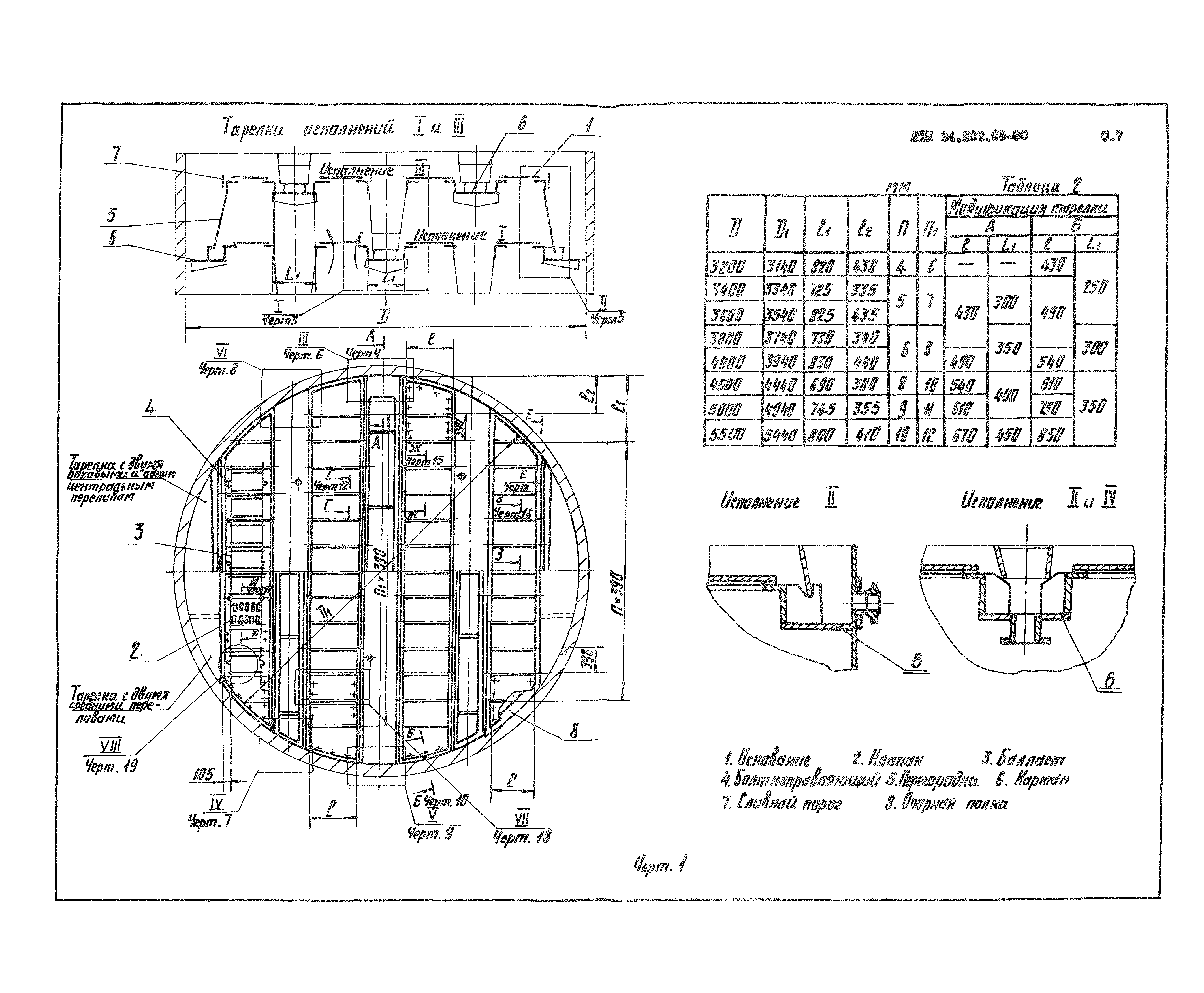 АТК 24.202.08-90